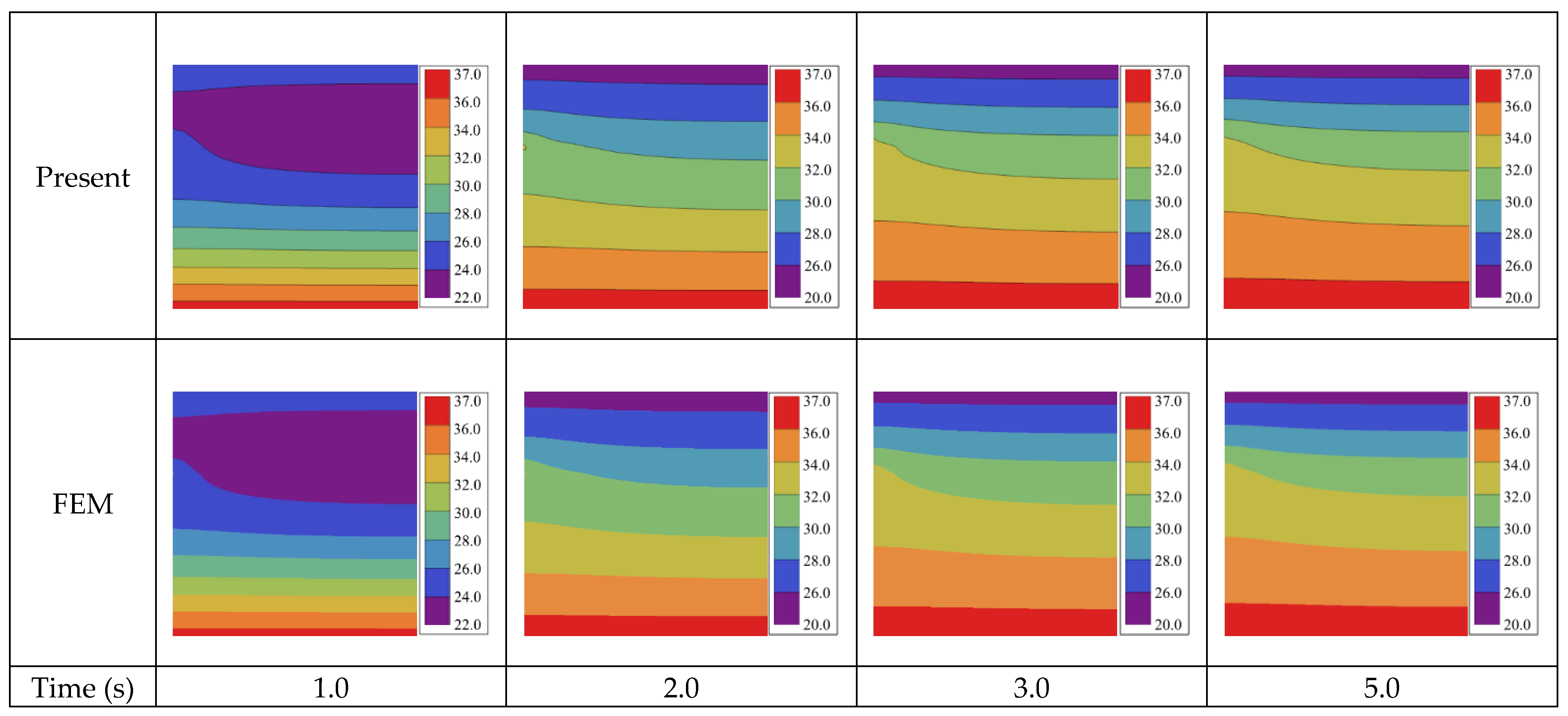 Micromachines 13 01627 g004 Micromachines 13 01627 g004