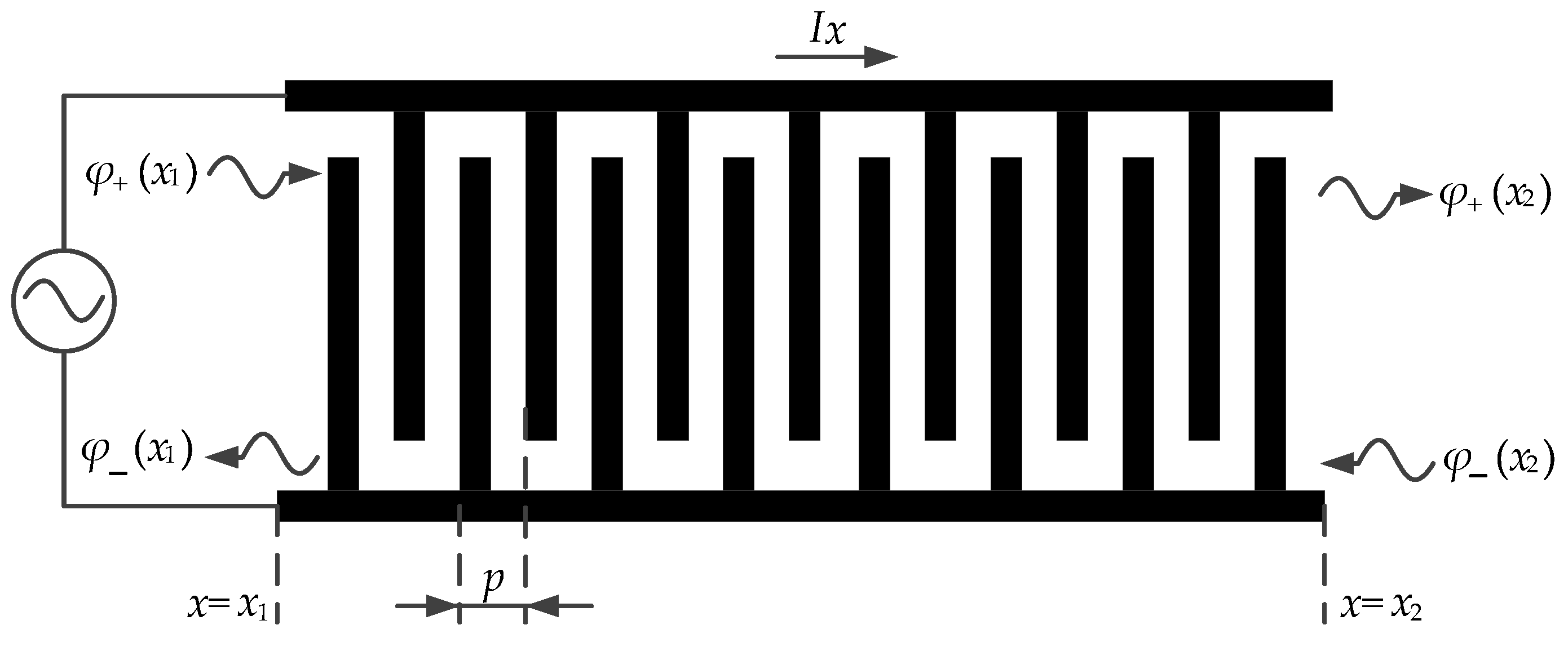 Micromachines 13 01628 g002 Micromachines 13 01628 g002
