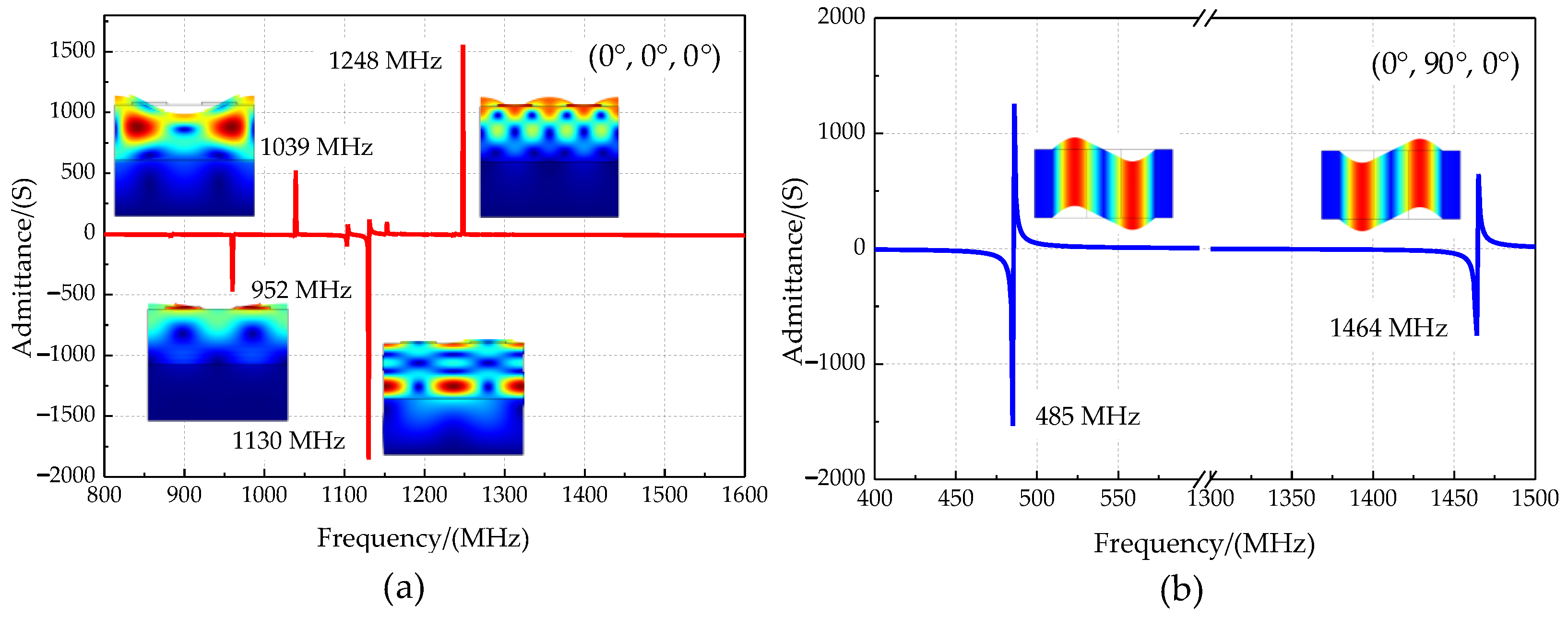 Micromachines 13 01628 g005 Micromachines 13 01628 g005