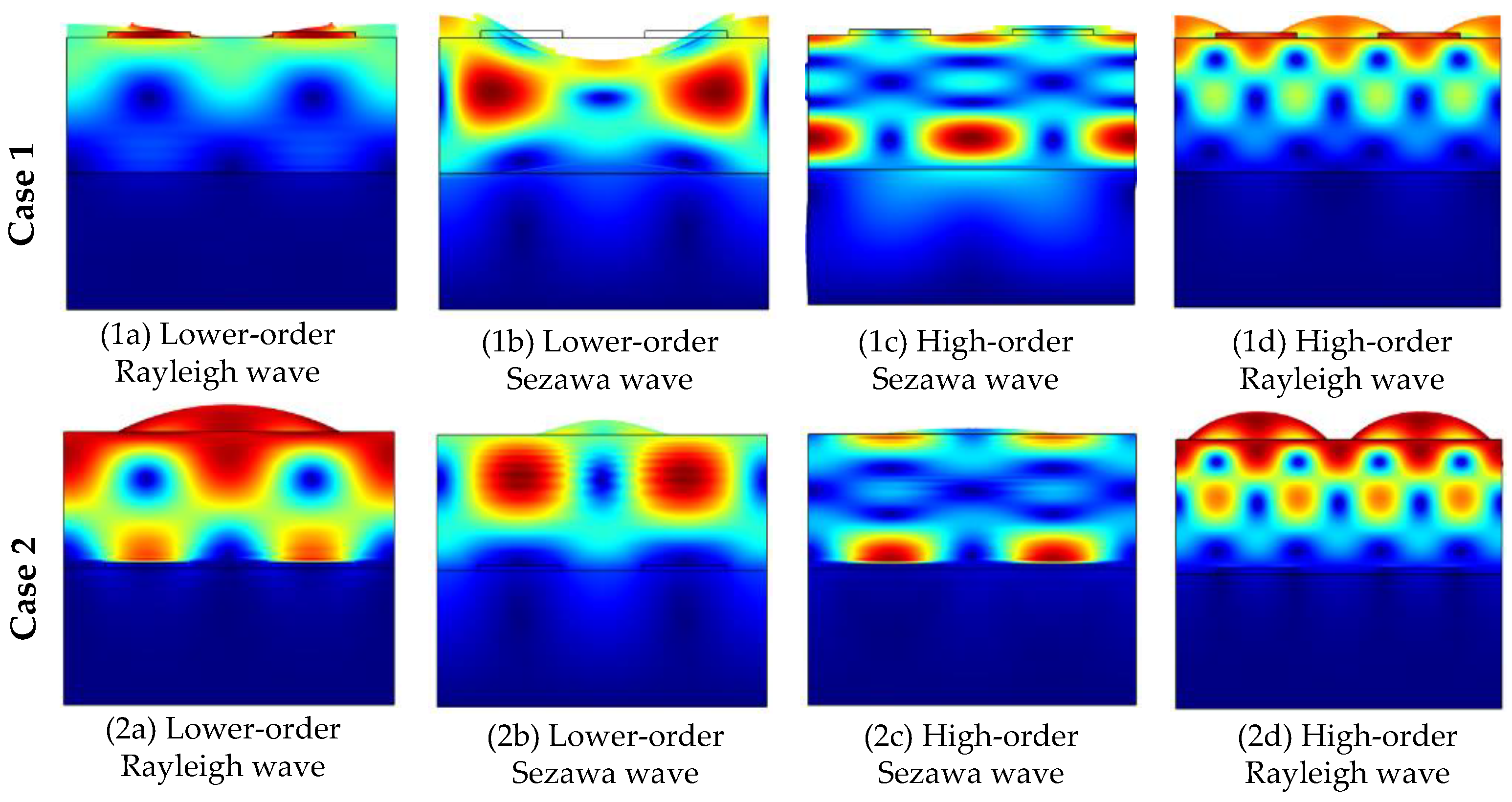 Micromachines 13 01628 g011 Micromachines 13 01628 g011