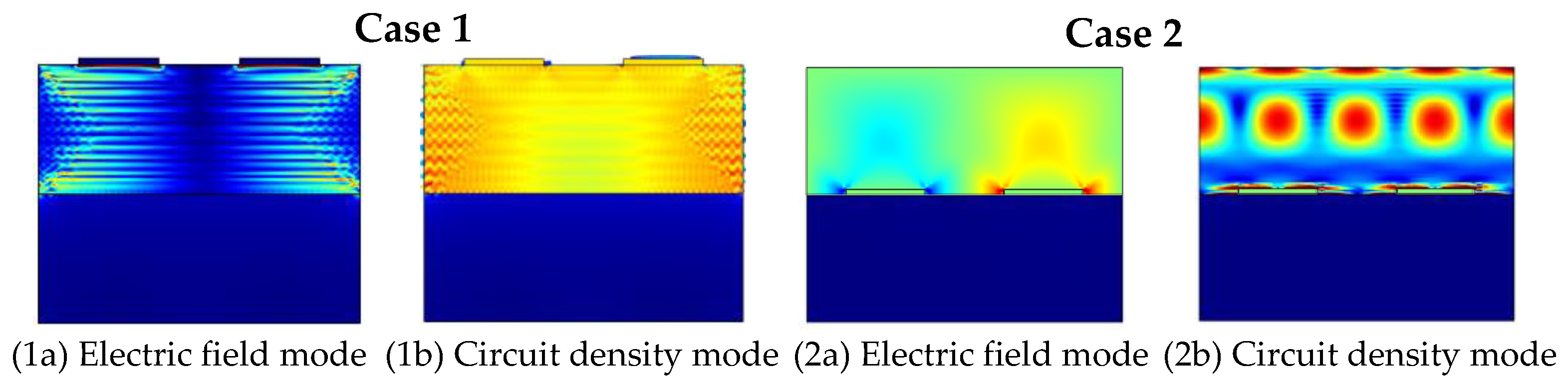 Micromachines 13 01628 g014 Micromachines 13 01628 g014