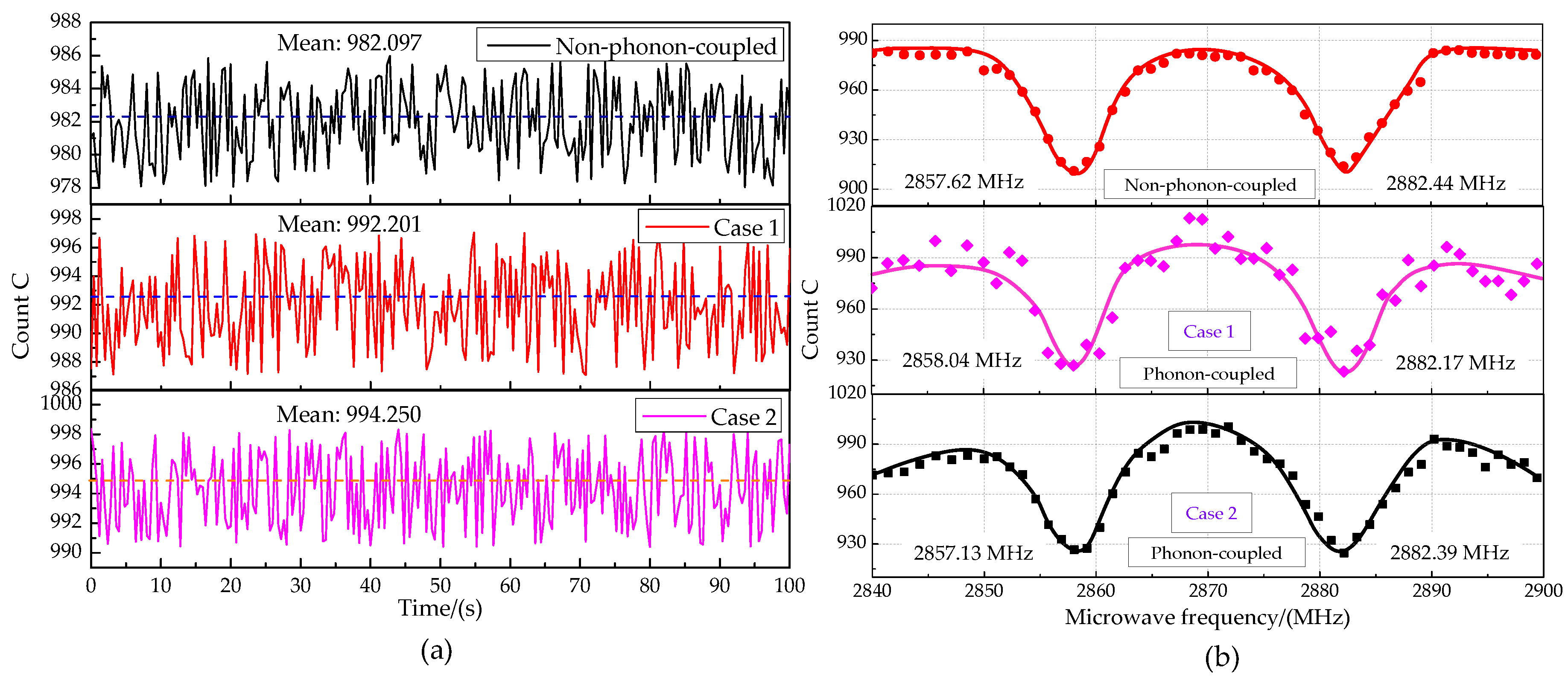 Micromachines 13 01628 g024 Micromachines 13 01628 g024
