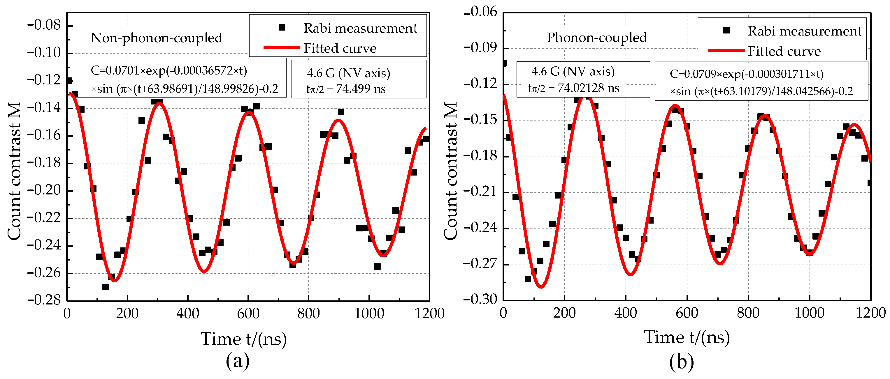 Micromachines 13 01628 g025 Micromachines 13 01628 g025