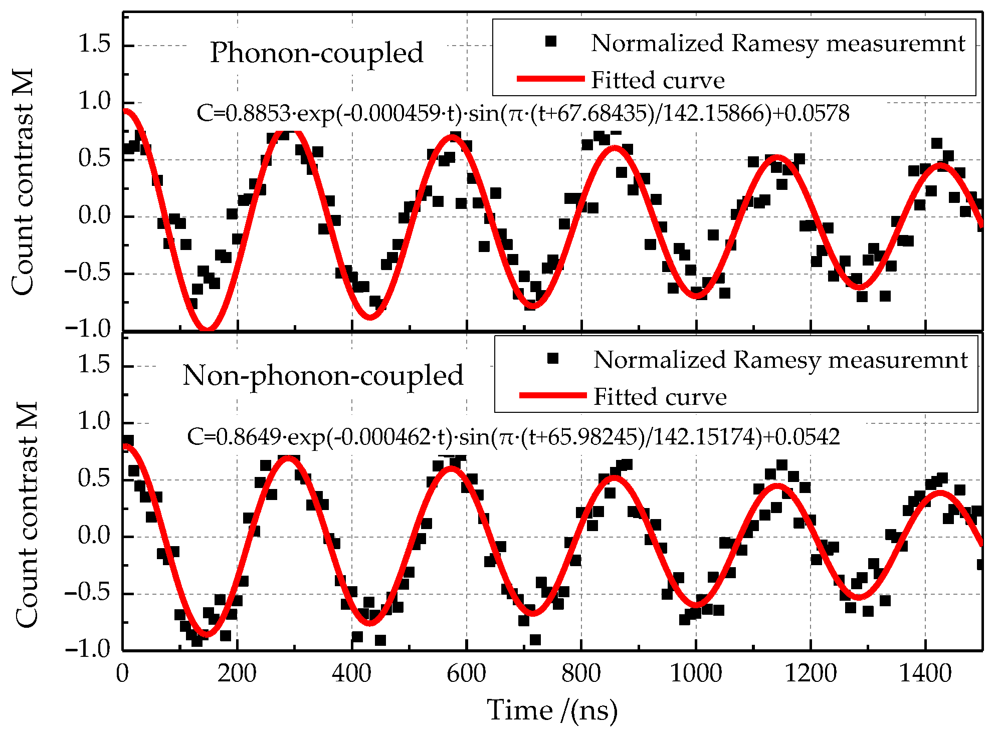 Micromachines 13 01628 g026 Micromachines 13 01628 g026