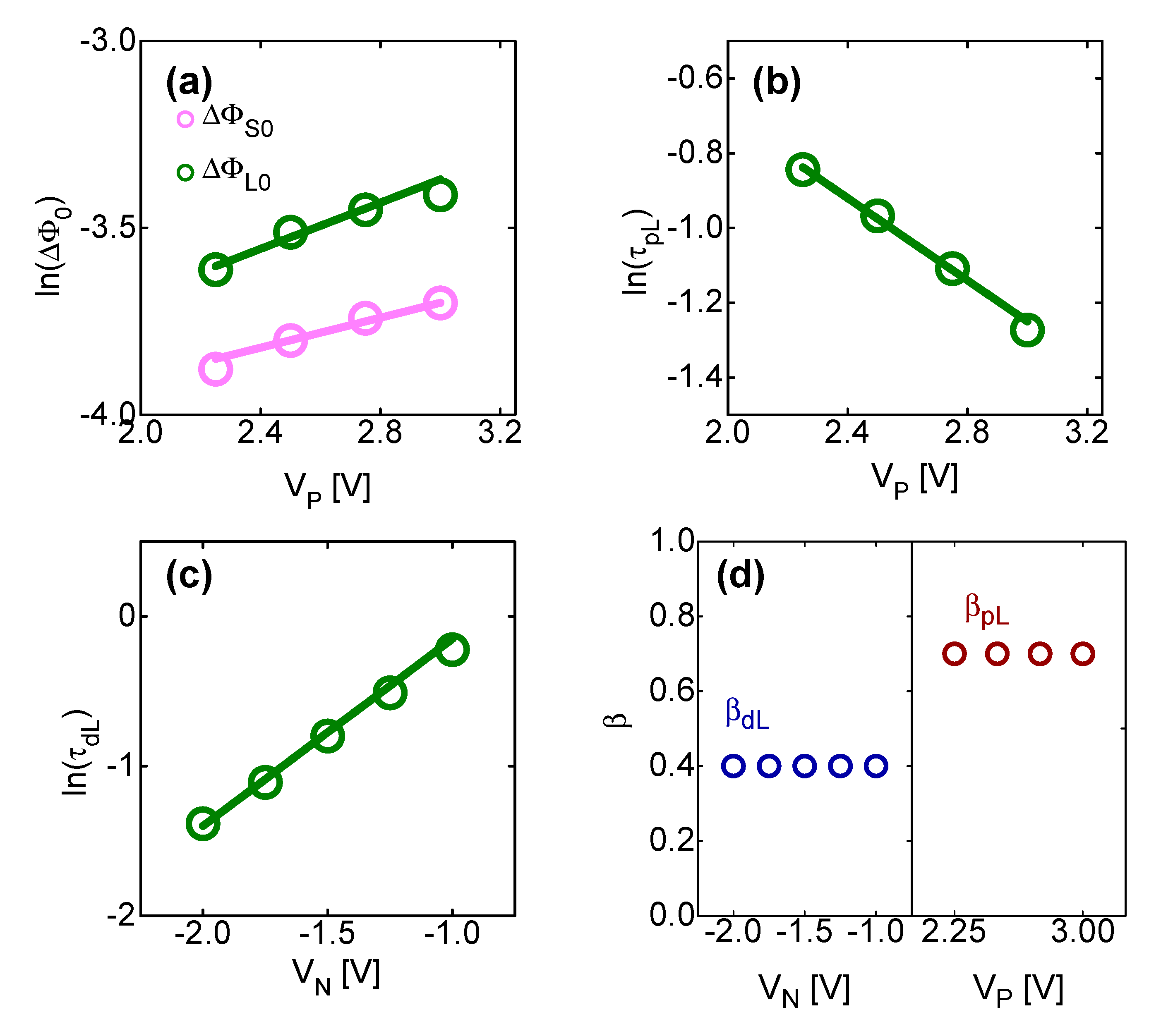 Micromachines 13 01630 g003
