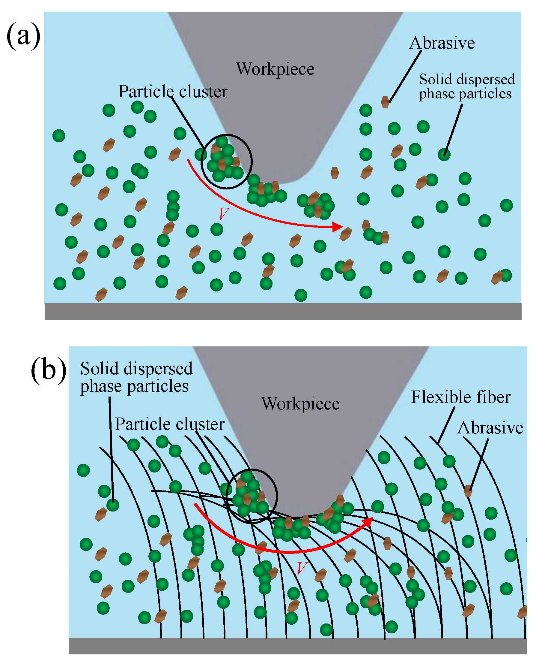 Micromachines 13 01631 g001 Micromachines 13 01631 g001