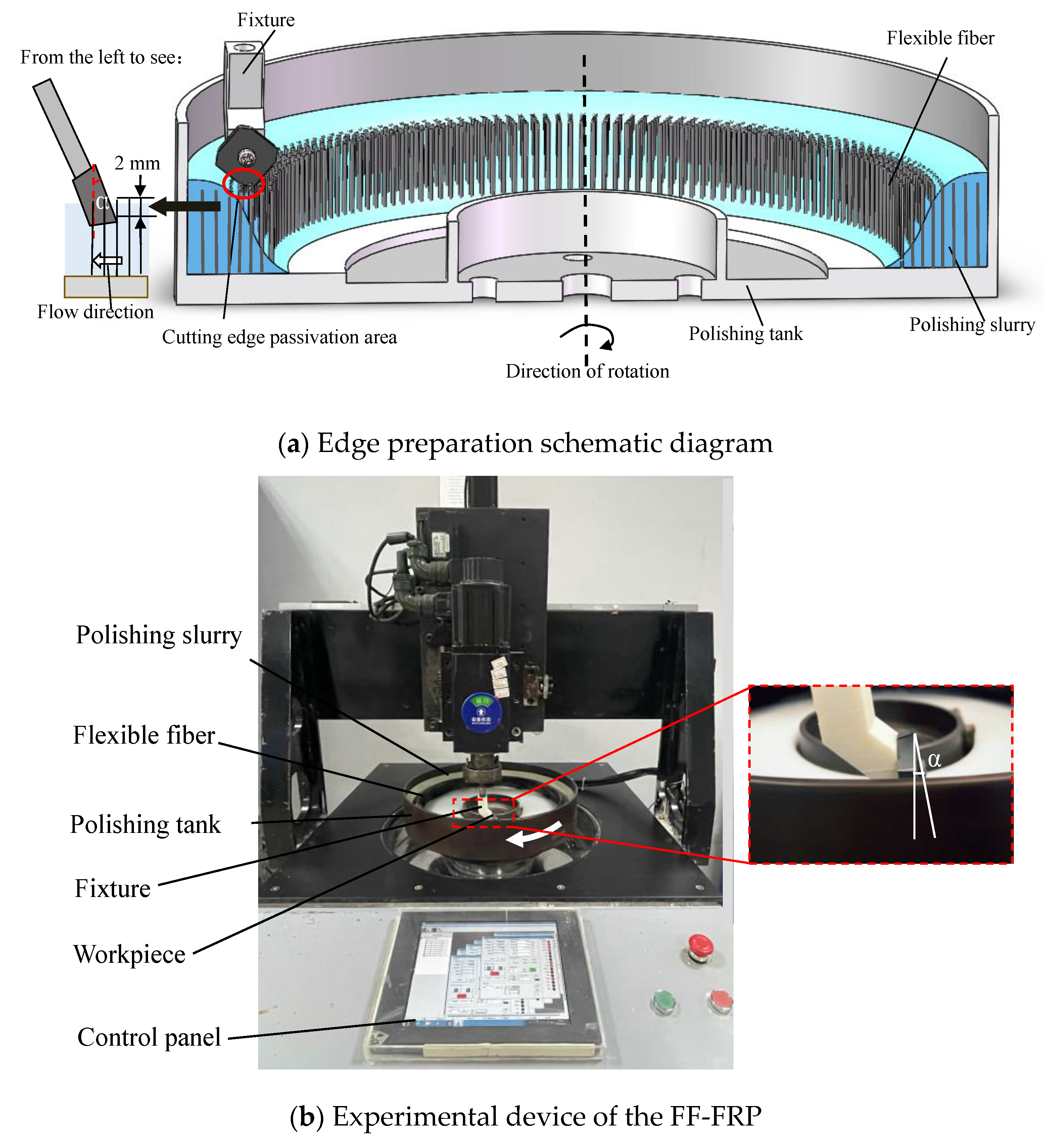 Micromachines 13 01631 g002 Micromachines 13 01631 g002
