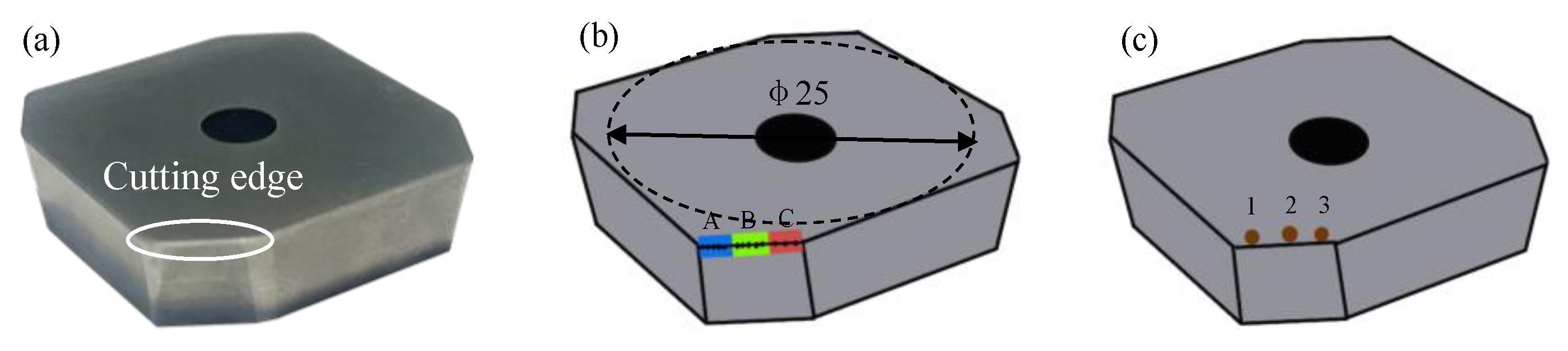 Micromachines 13 01631 g003 Micromachines 13 01631 g003