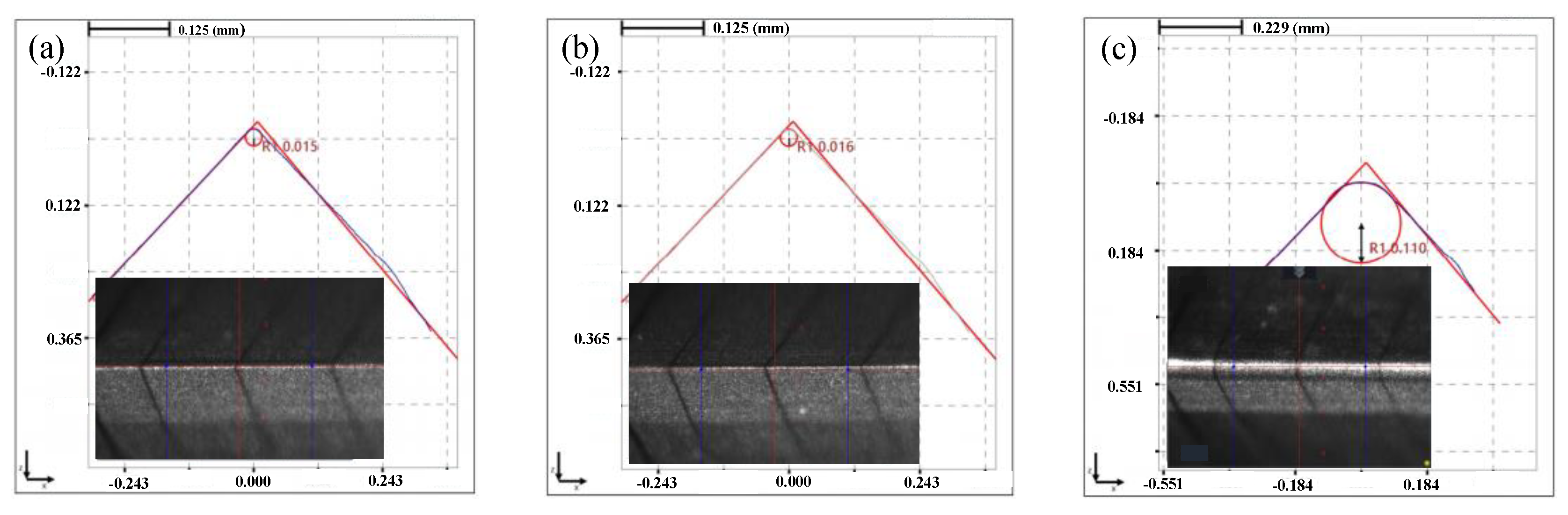 Micromachines 13 01631 g005 Micromachines 13 01631 g005