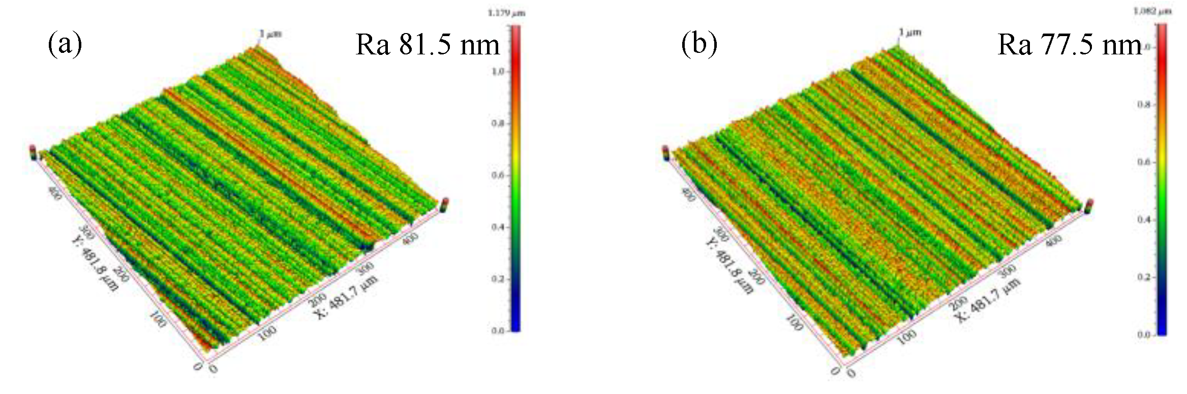 Micromachines 13 01631 g006 Micromachines 13 01631 g006