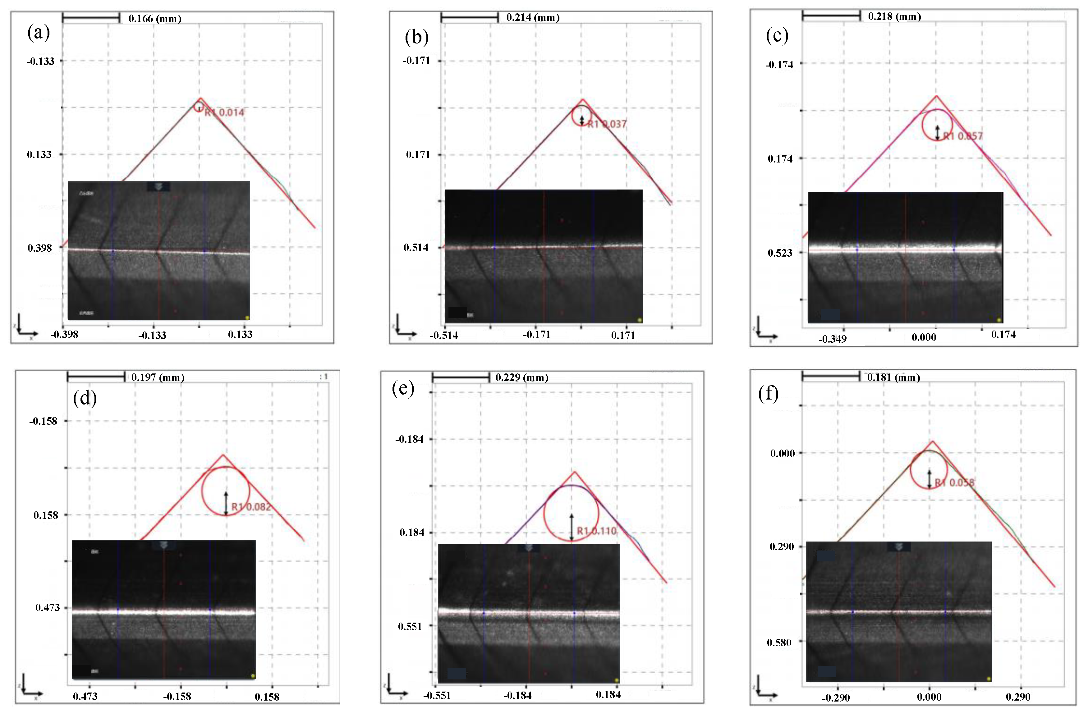Micromachines 13 01631 g008 Micromachines 13 01631 g008