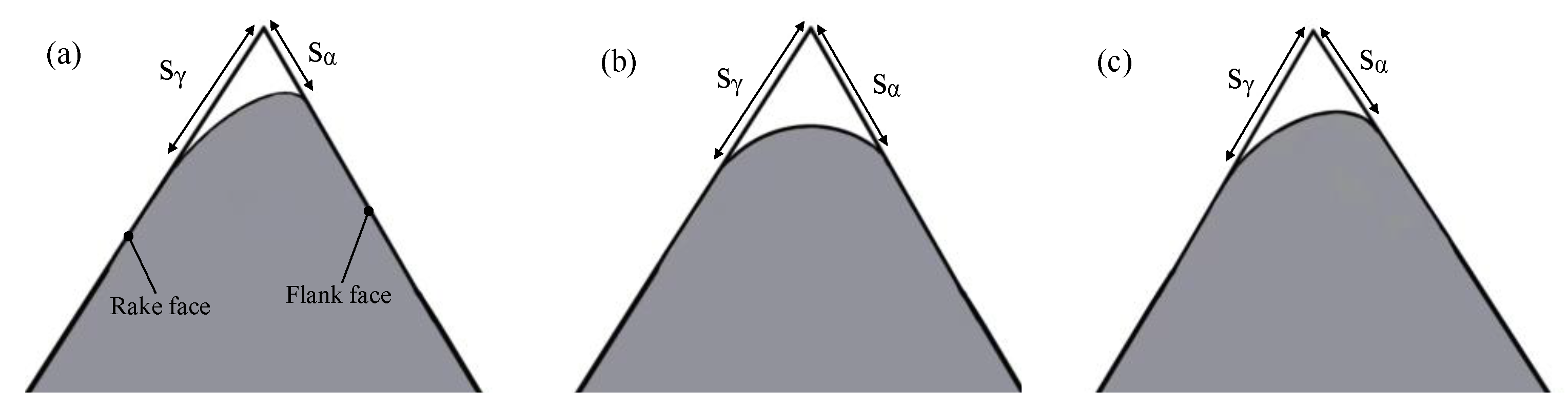 Micromachines 13 01631 g010 Micromachines 13 01631 g010