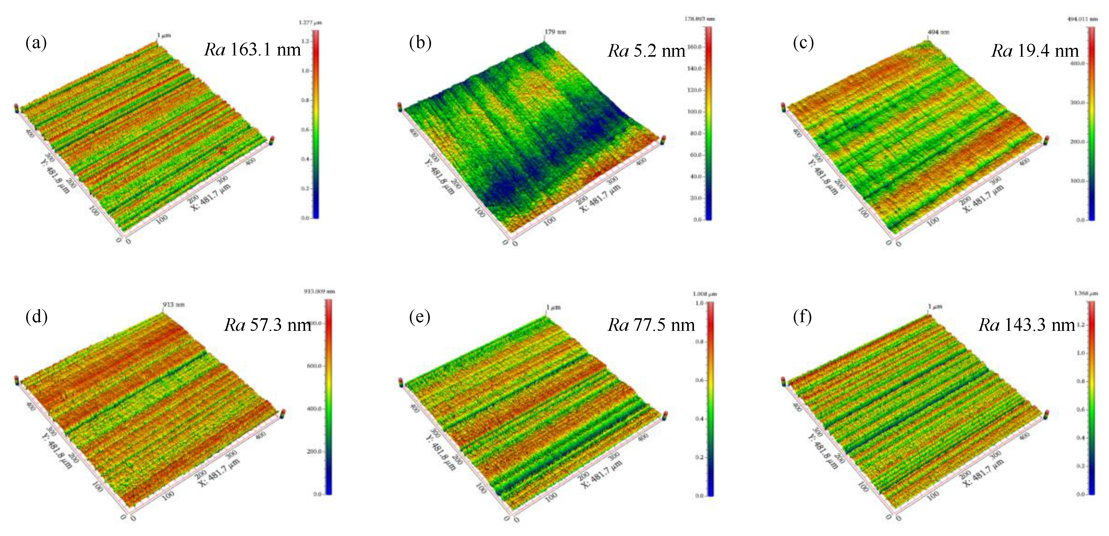 Micromachines 13 01631 g012 Micromachines 13 01631 g012