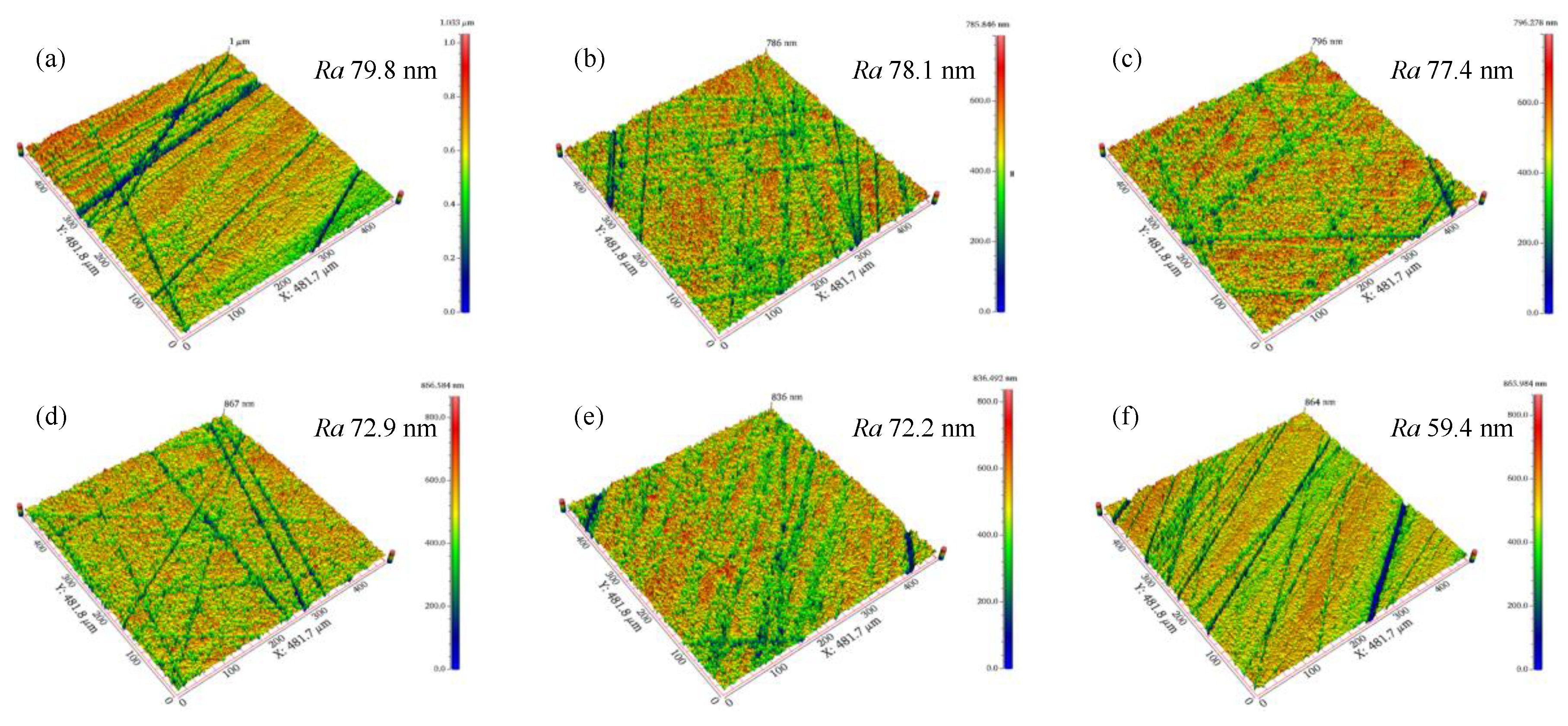 Micromachines 13 01631 g013 Micromachines 13 01631 g013