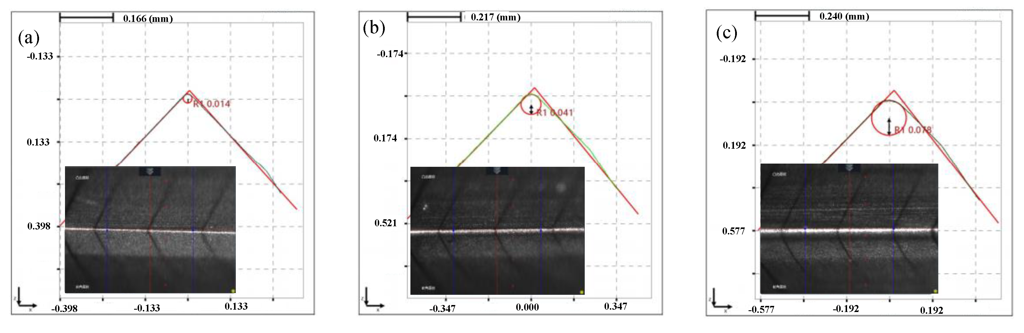 Micromachines 13 01631 g016a Micromachines 13 01631 g016a