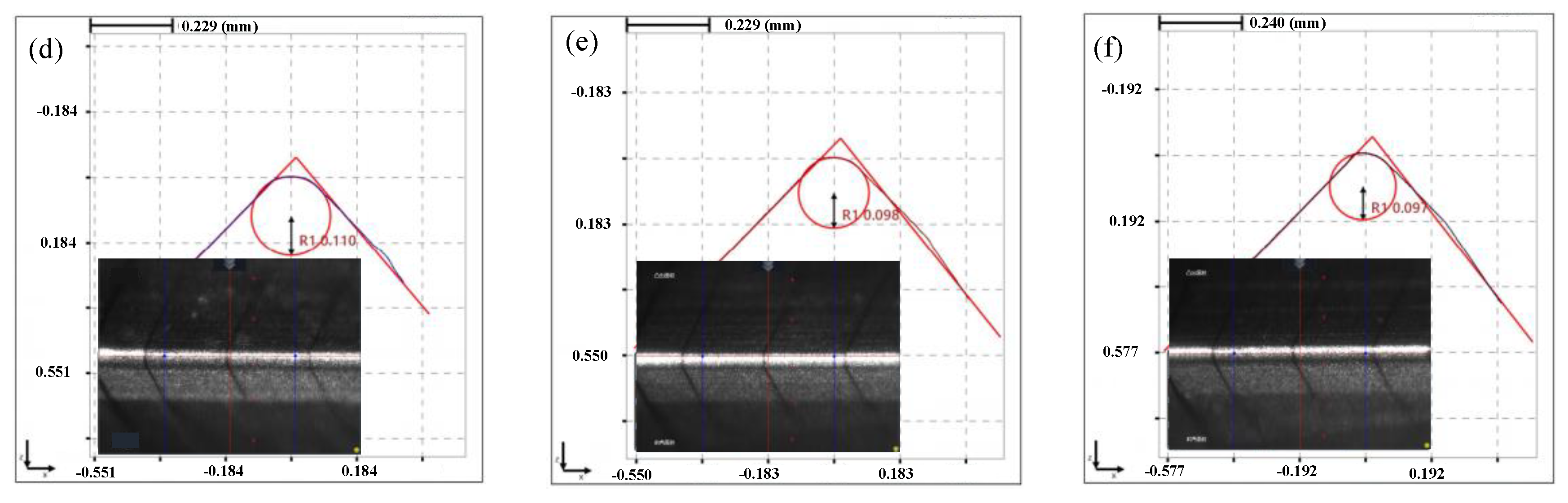 Micromachines 13 01631 g016b Micromachines 13 01631 g016b