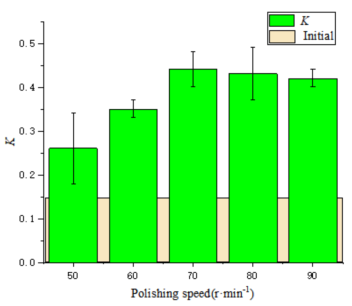 Micromachines 13 01631 g017 Micromachines 13 01631 g017