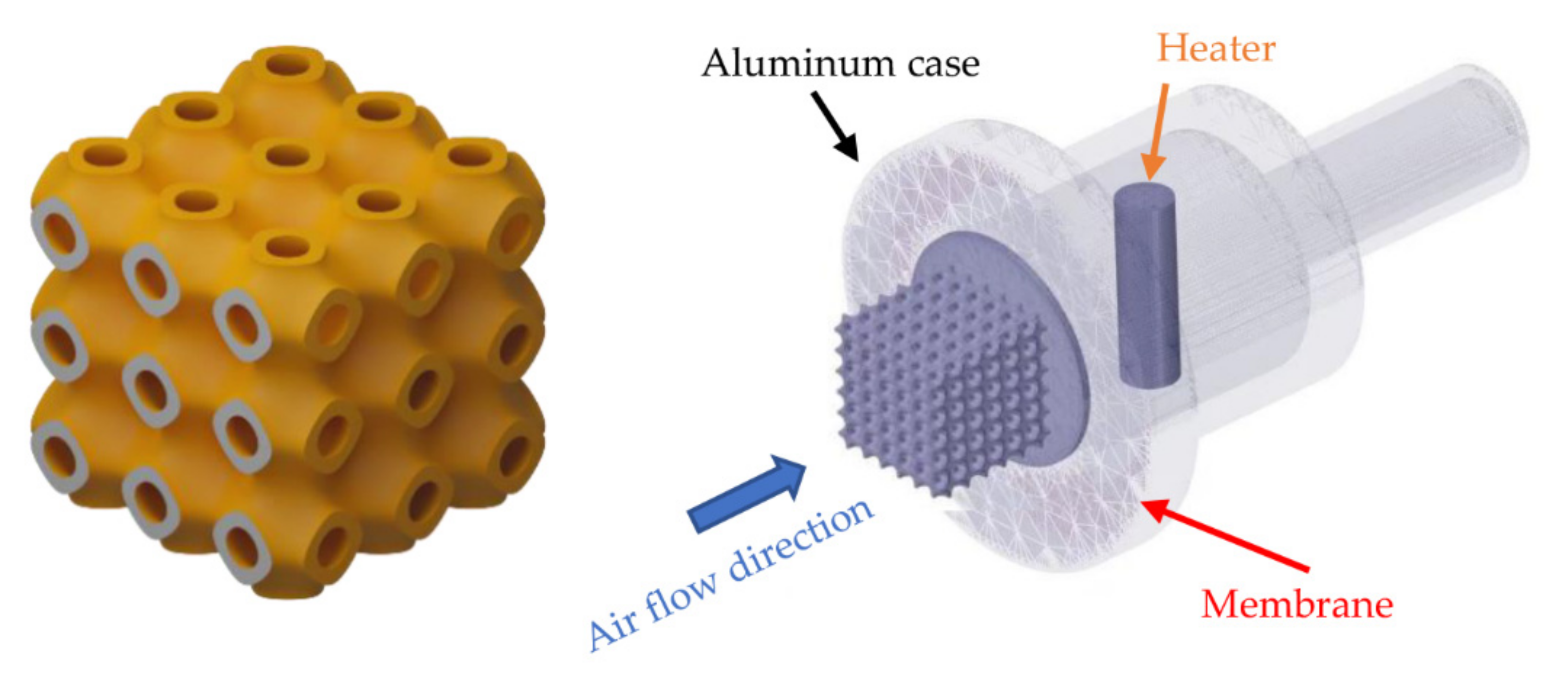 Micromachines 13 01632 g012
