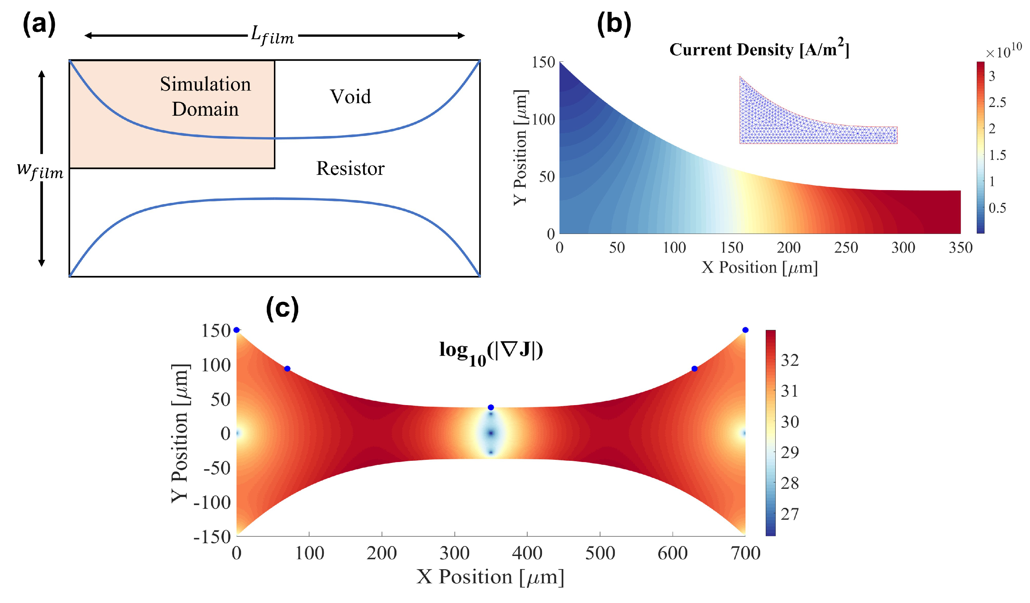 Micromachines 13 01634 g002 Micromachines 13 01634 g002