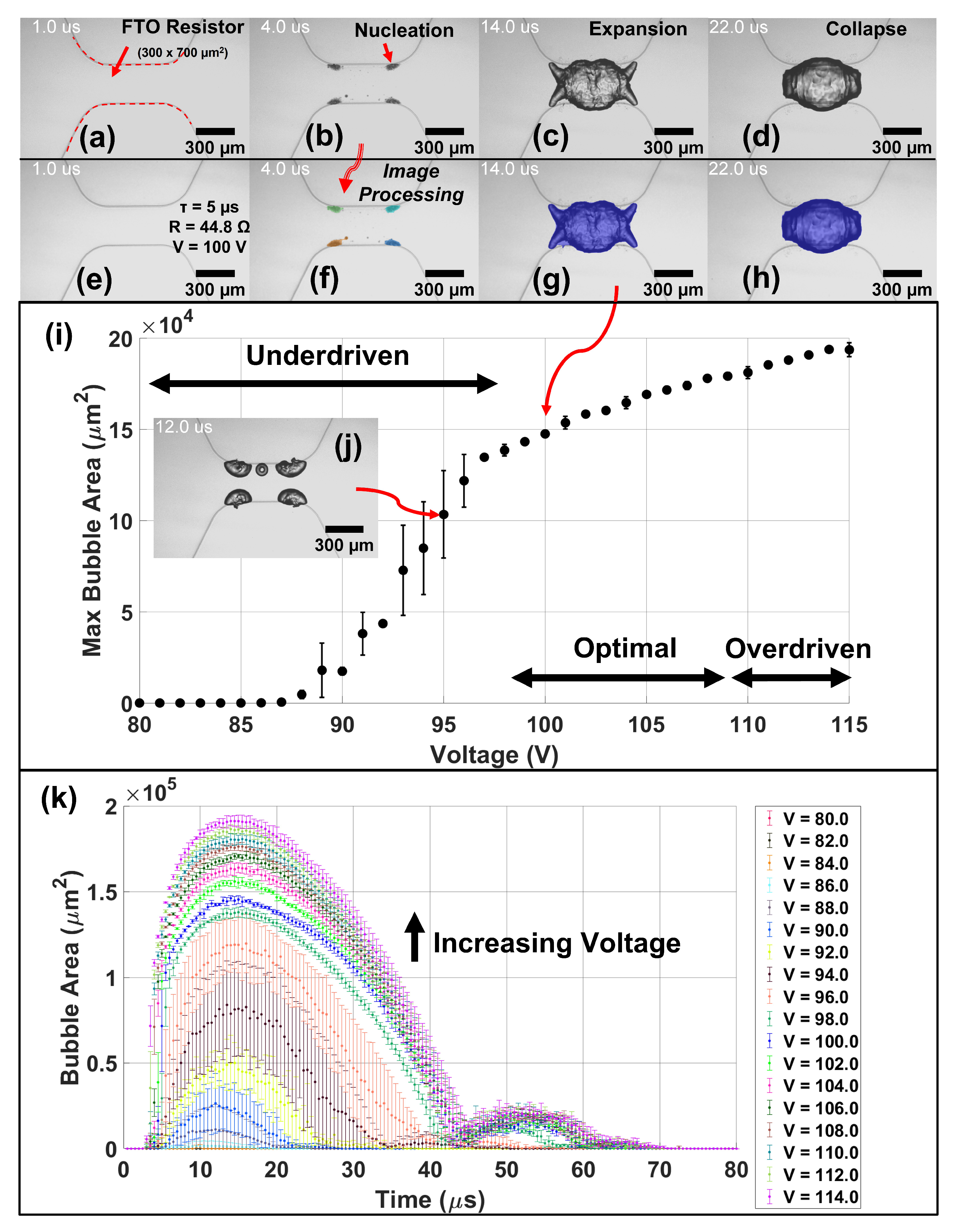 Micromachines 13 01634 g009 Micromachines 13 01634 g009
