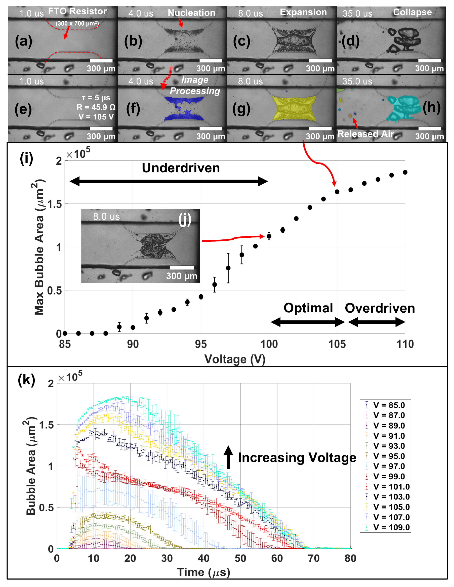 Micromachines 13 01634 g010 Micromachines 13 01634 g010