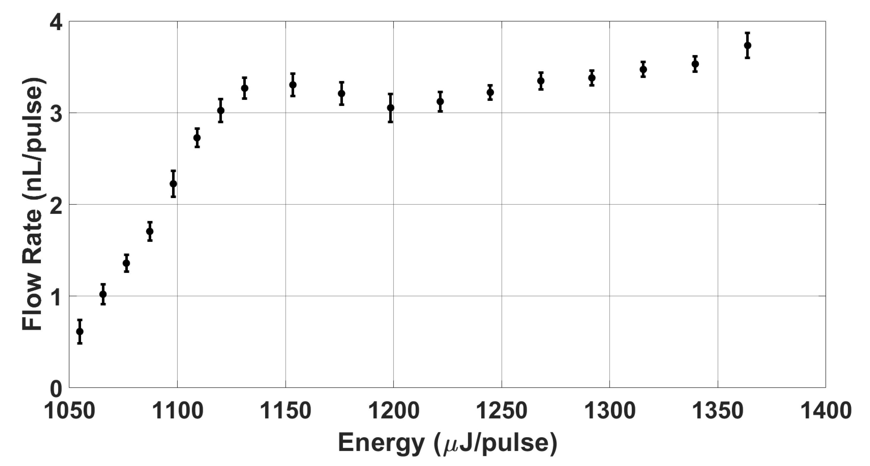 Micromachines 13 01634 g011 Micromachines 13 01634 g011