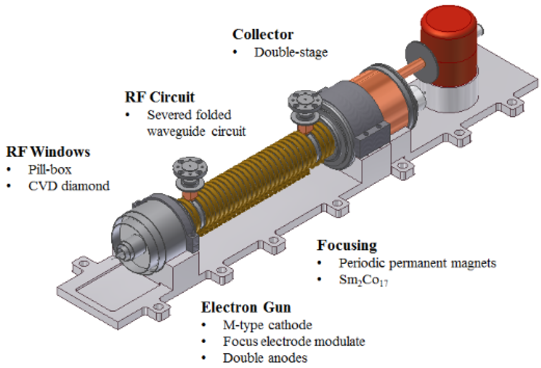 Micromachines 13 01635 g001