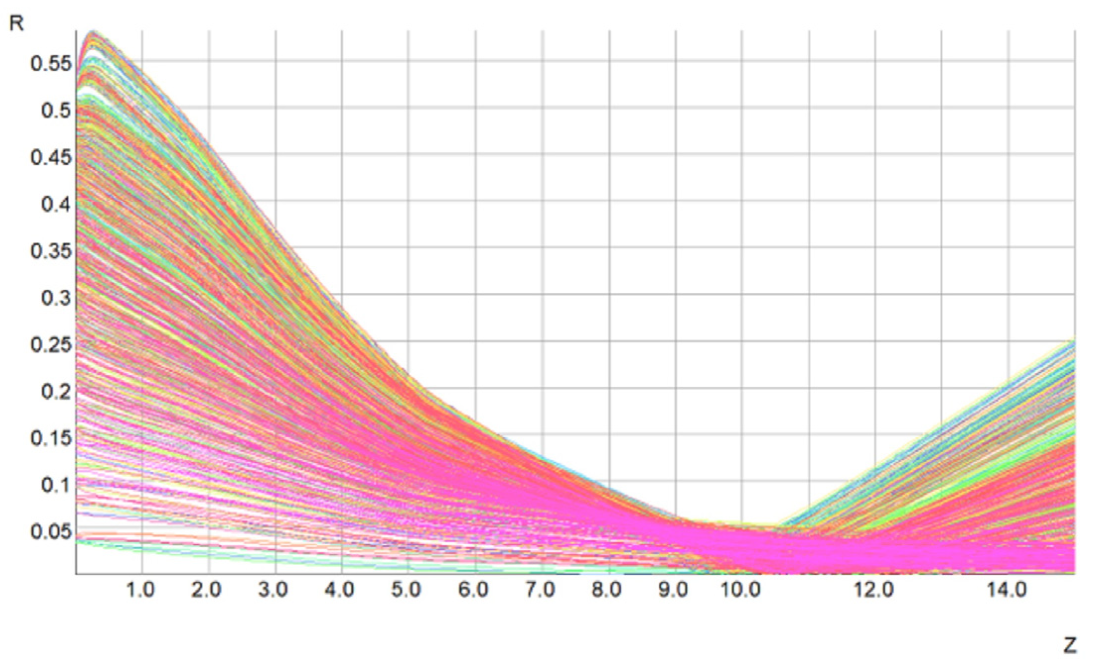 Micromachines 13 01635 g002