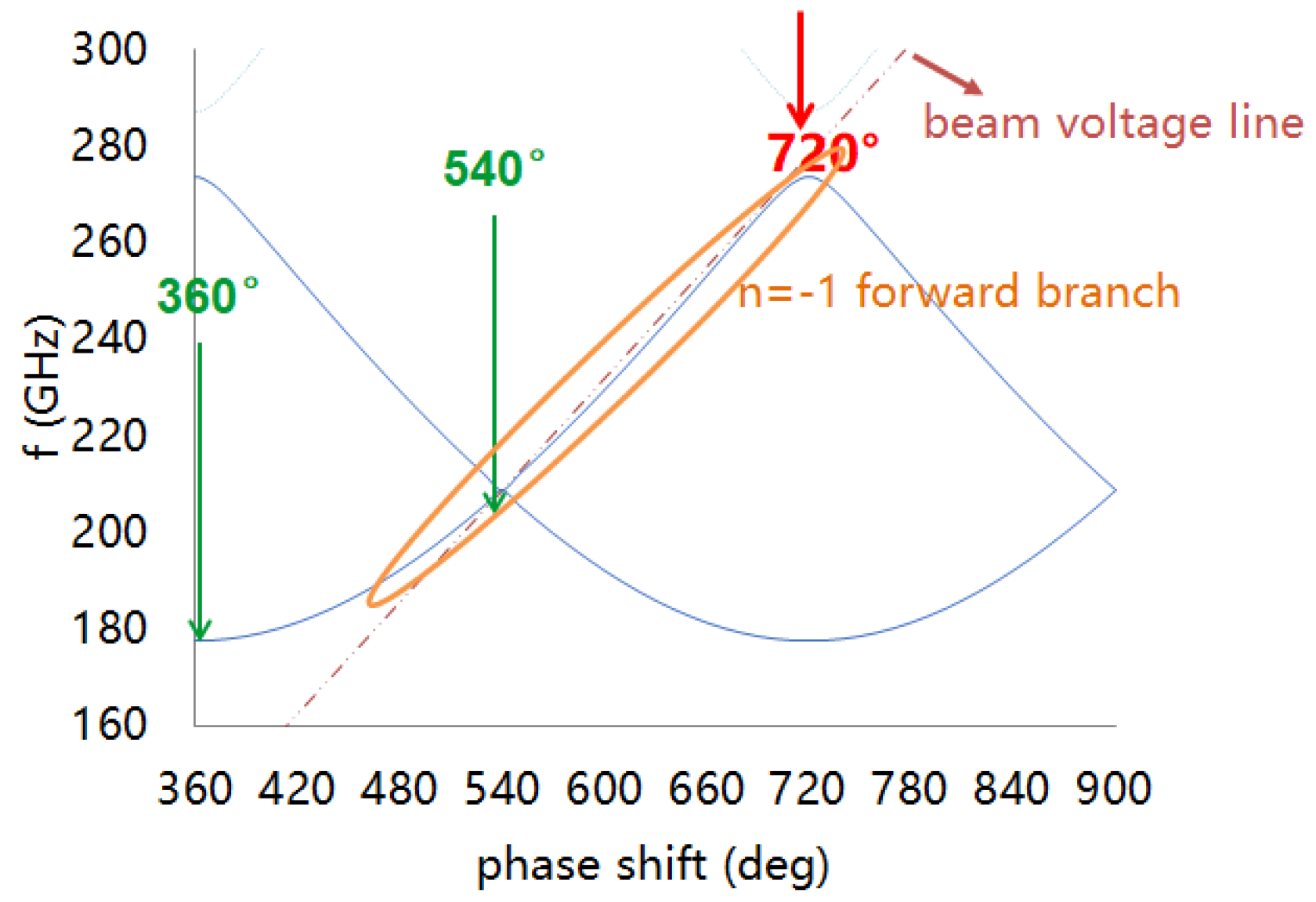 Micromachines 13 01635 g006