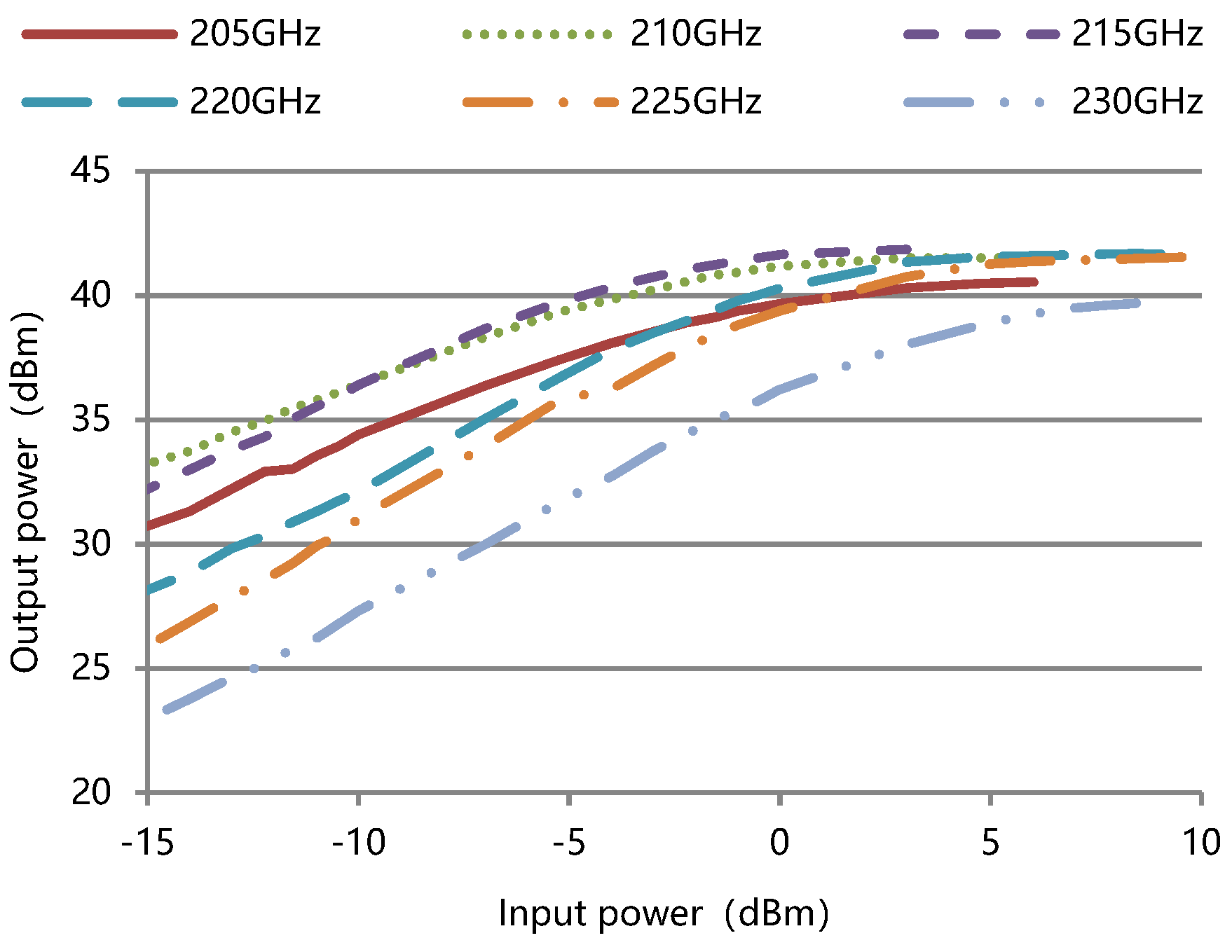 Micromachines 13 01635 g016