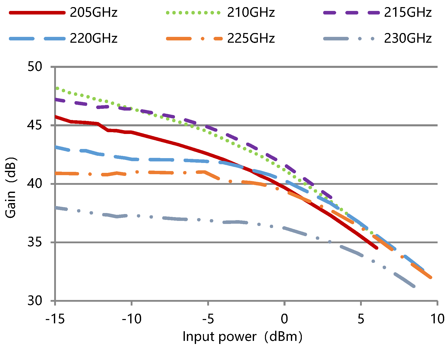 Micromachines 13 01635 g017