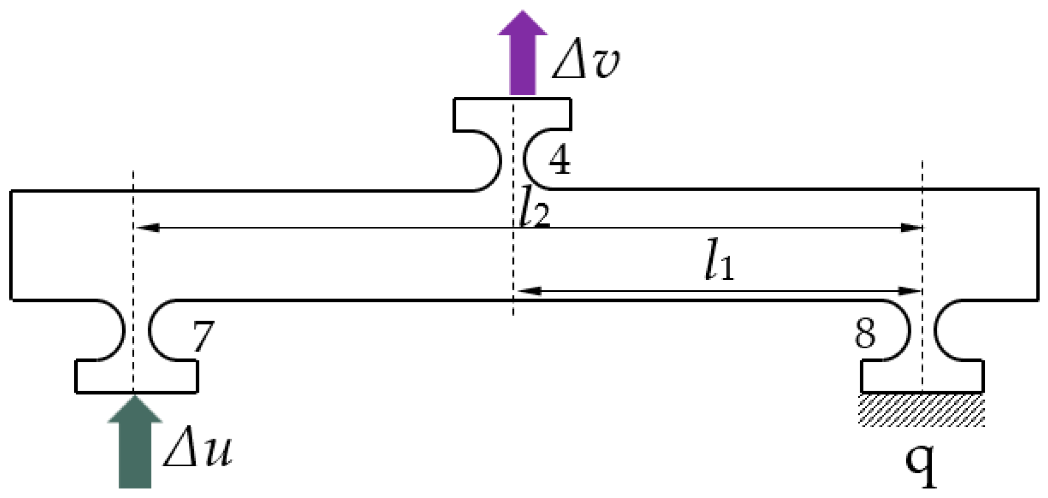 Micromachines 13 01636 g003