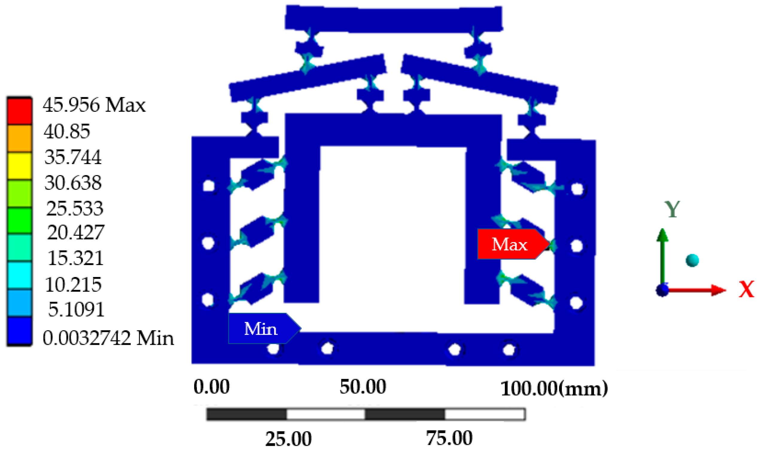 Micromachines 13 01636 g010