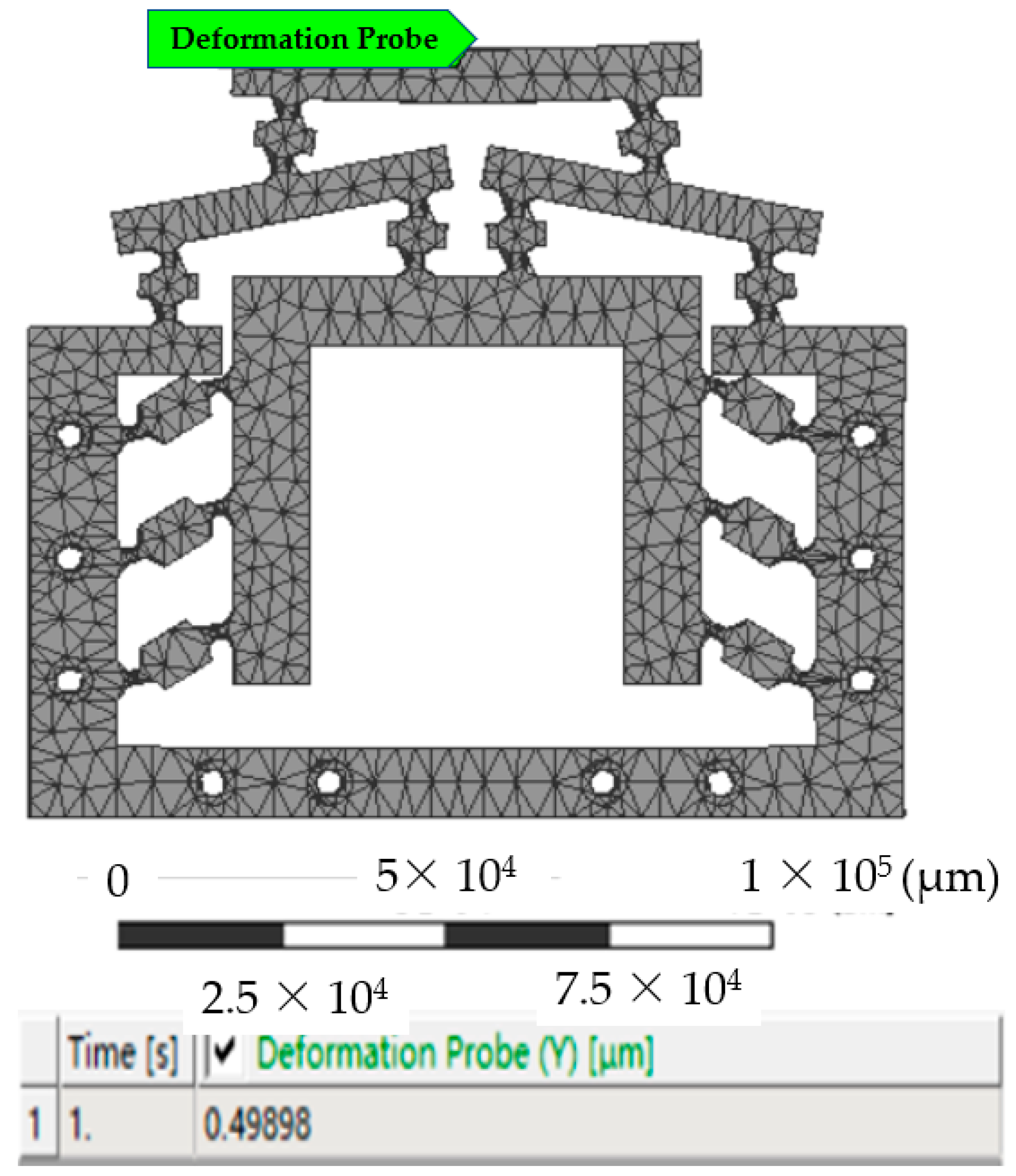 Micromachines 13 01636 g012