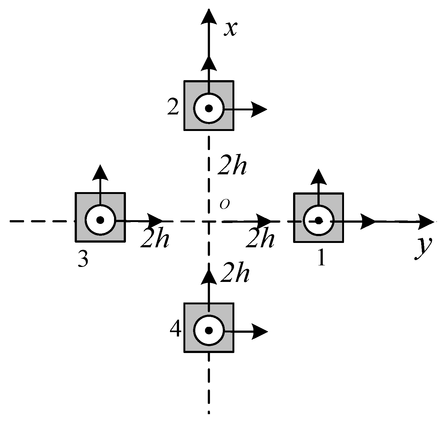 Micromachines 13 01639 g003