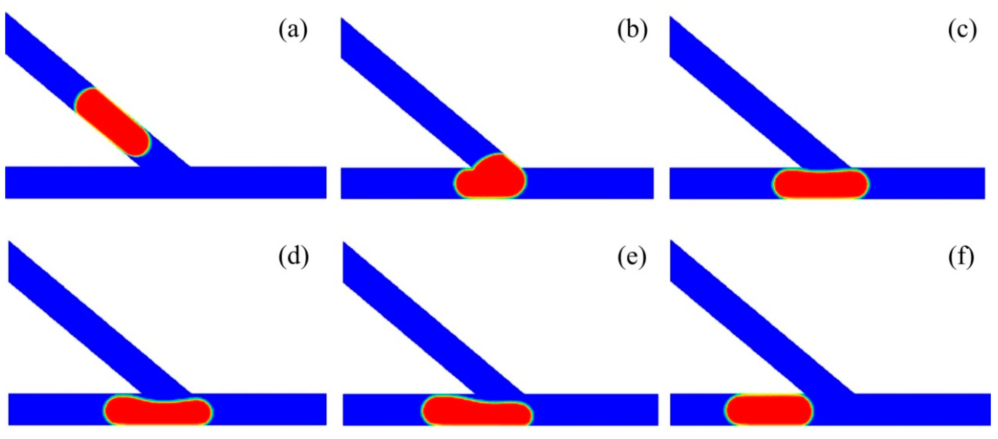 Micromachines 13 01640 g008 Micromachines 13 01640 g008