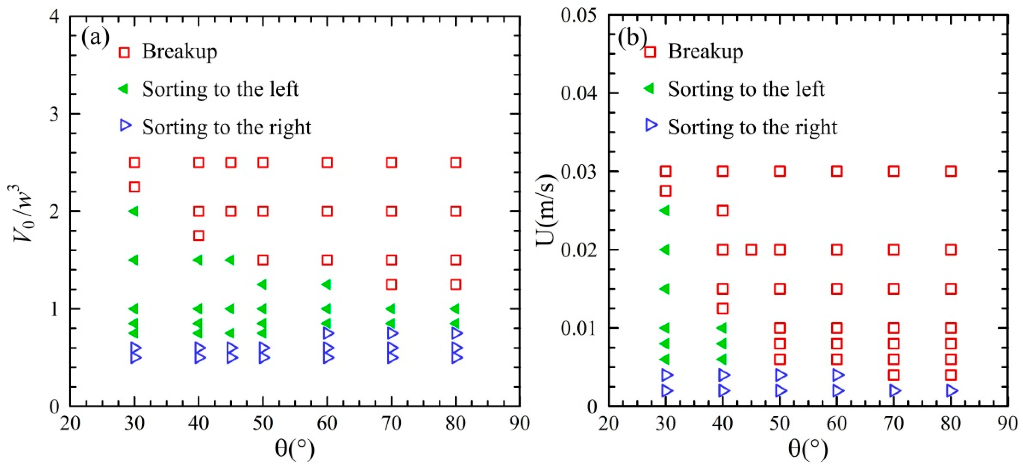 Micromachines 13 01640 g012 Micromachines 13 01640 g012