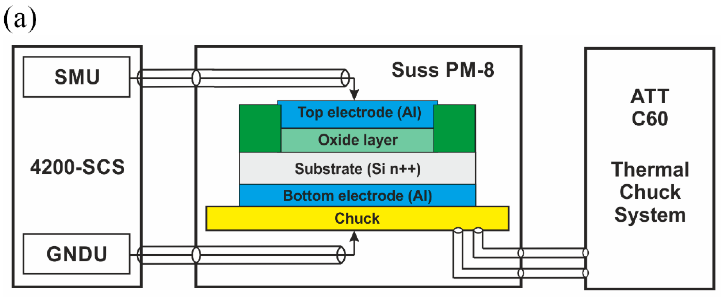 Micromachines 13 01641 g001a