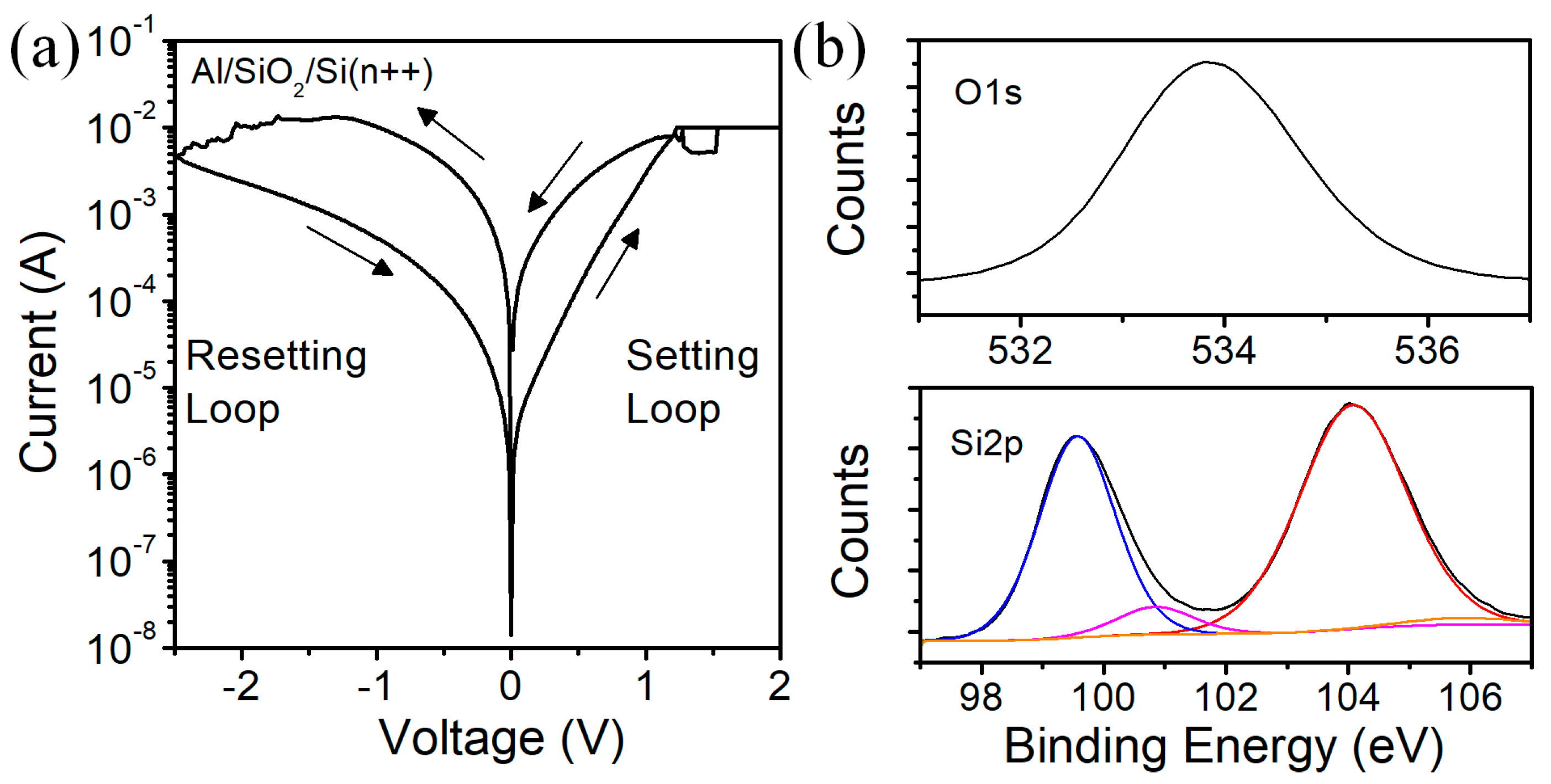 Micromachines 13 01641 g002