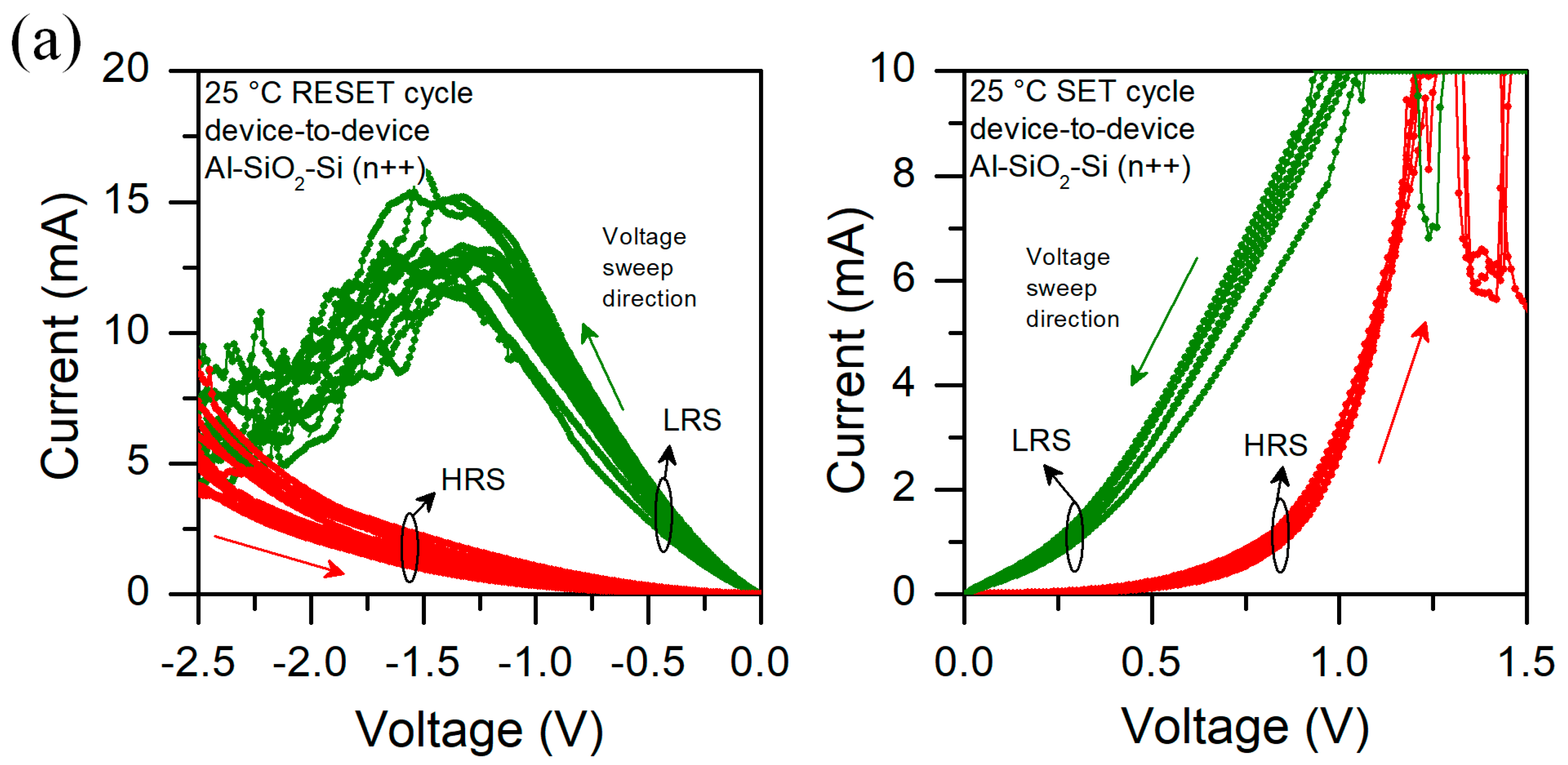 Micromachines 13 01641 g007a
