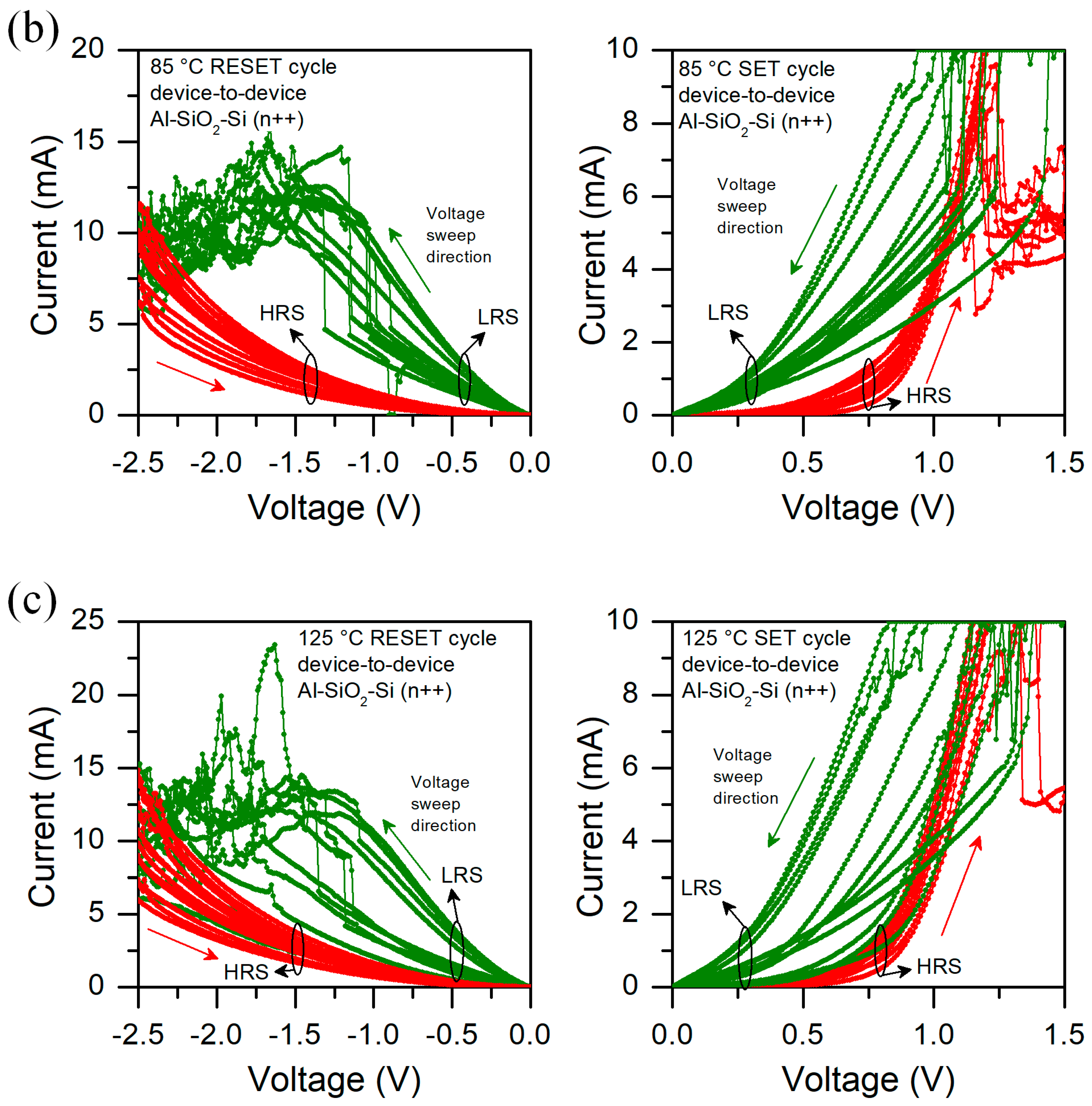 Micromachines 13 01641 g007b