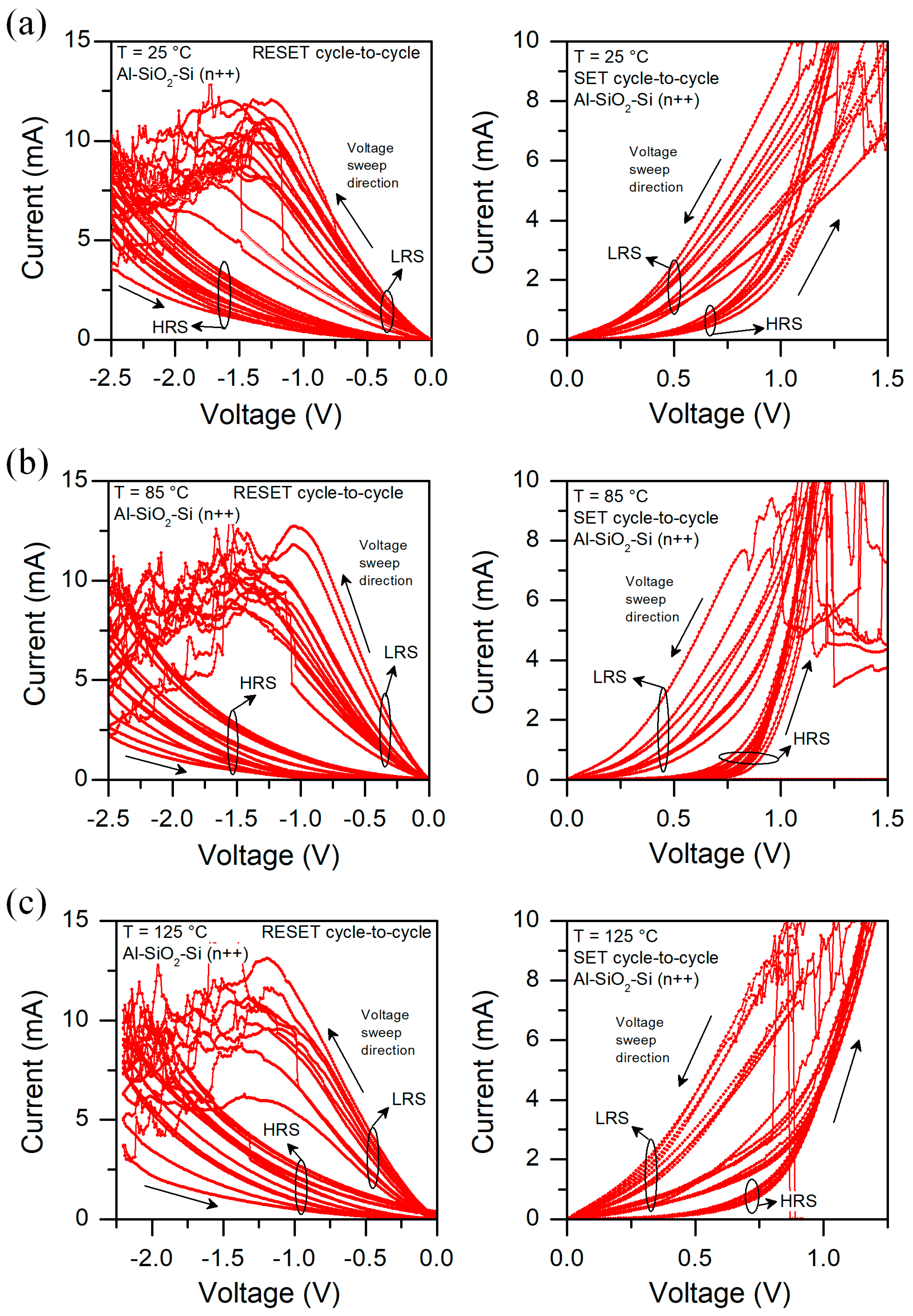 Micromachines 13 01641 g008