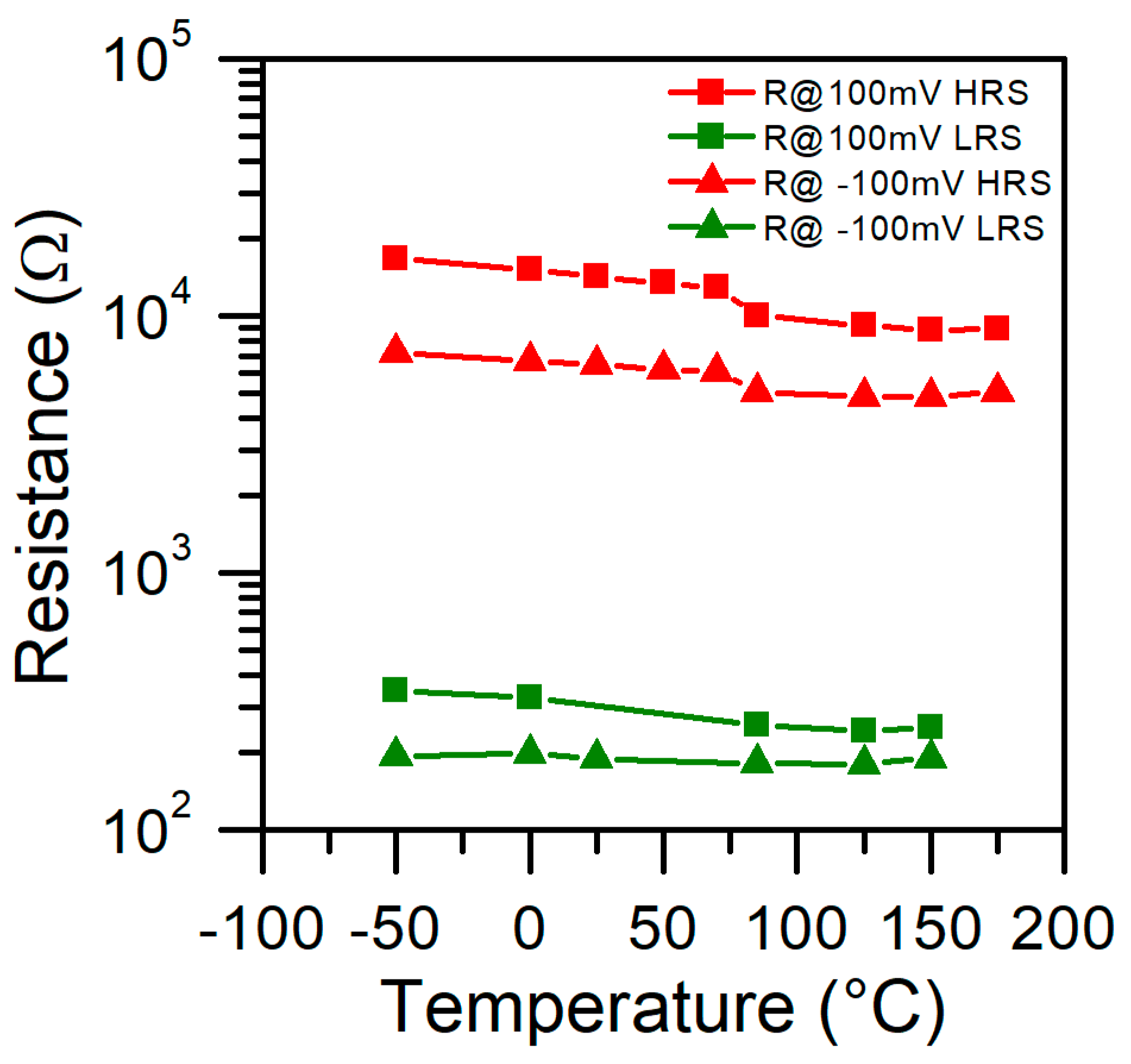 Micromachines 13 01641 g009
