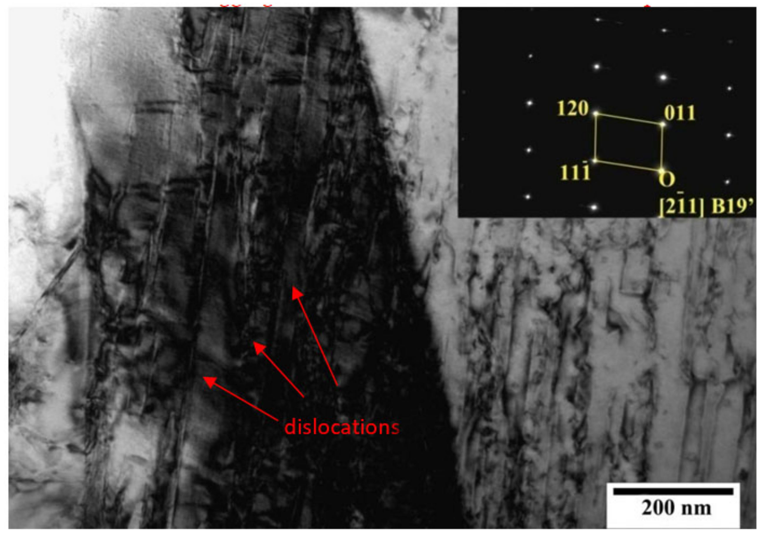 Micromachines 13 01642 g008 Micromachines 13 01642 g008