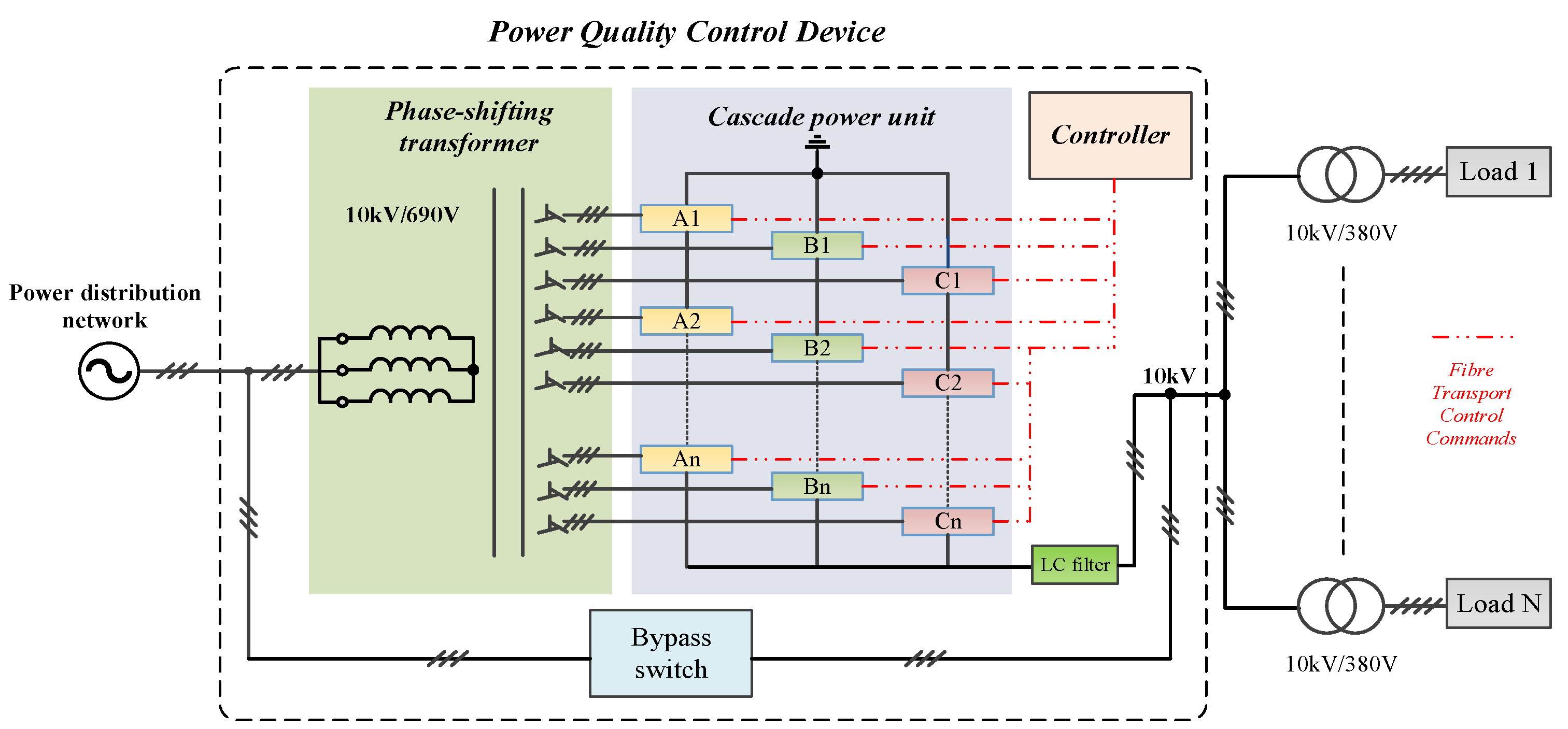 Micromachines 13 01646 g001