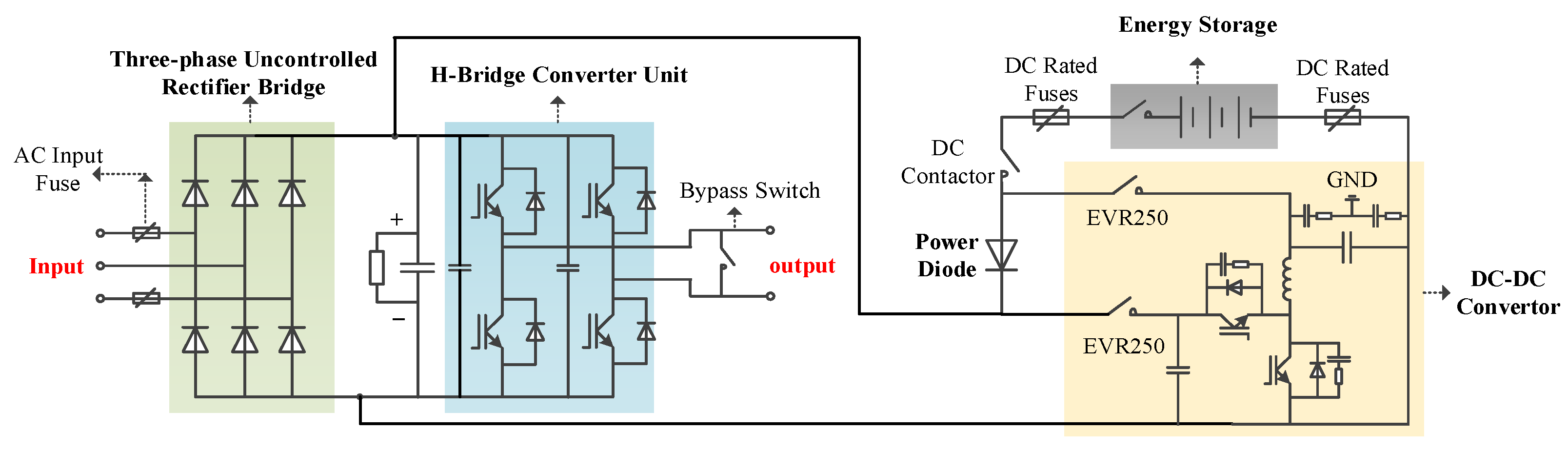 Micromachines 13 01646 g002