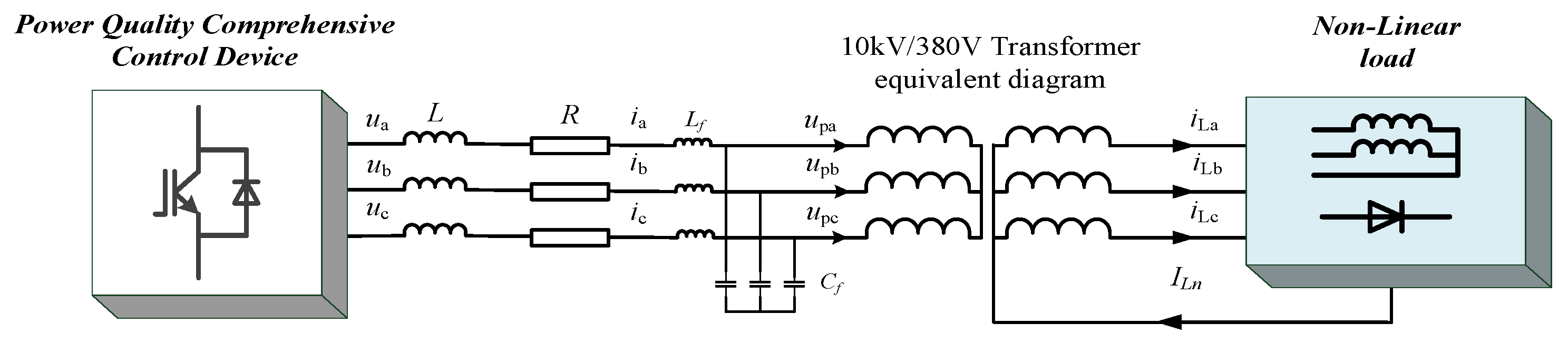 Micromachines 13 01646 g003