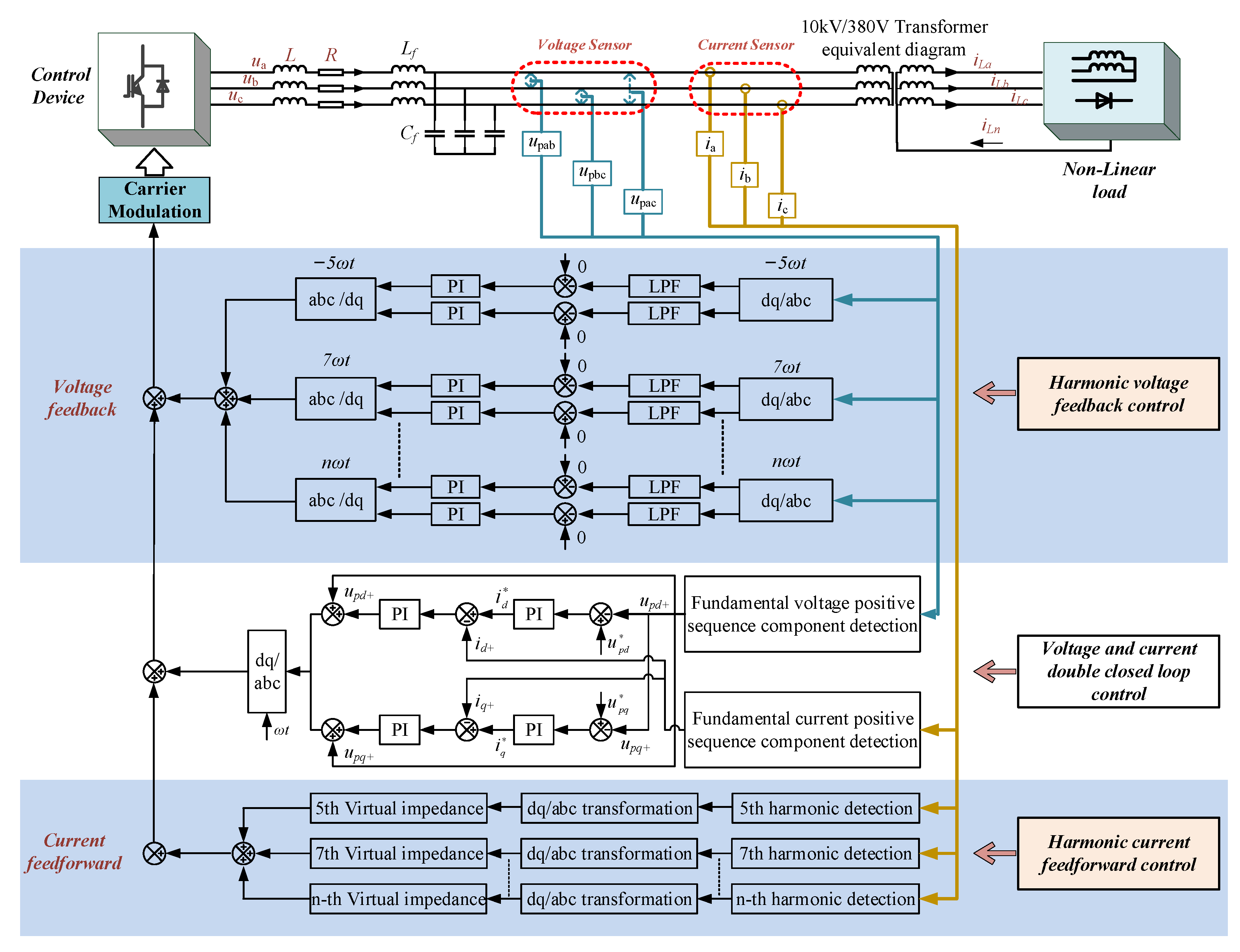 Micromachines 13 01646 g004