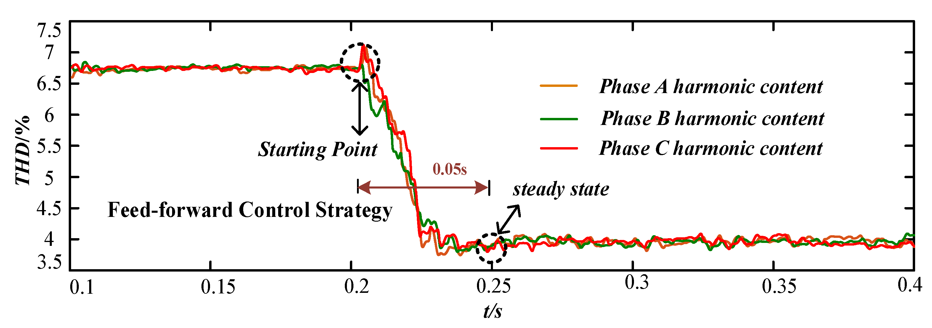 Micromachines 13 01646 g009