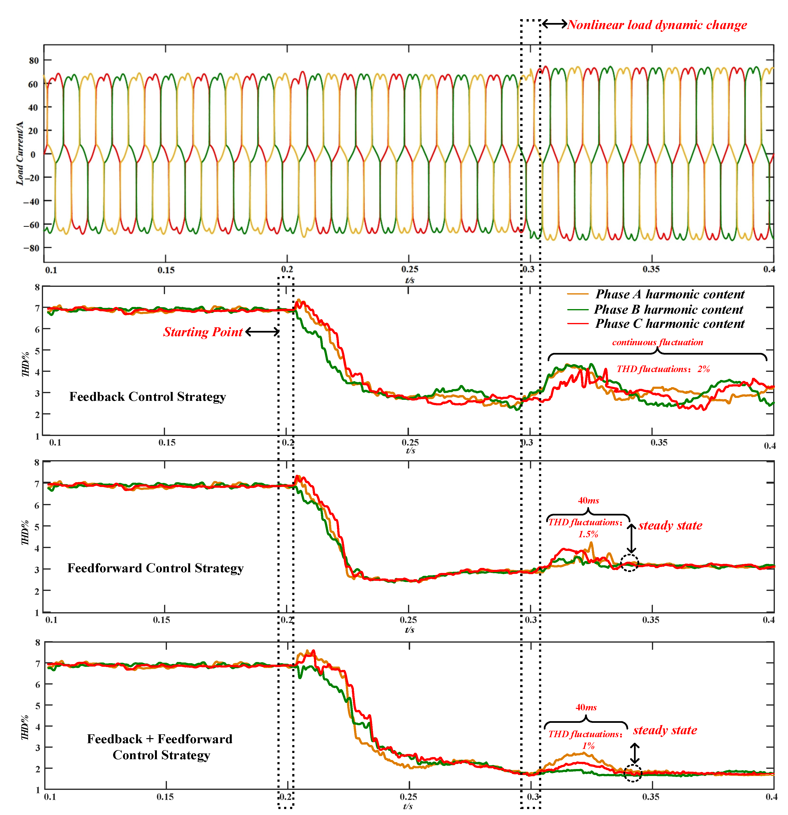 Micromachines 13 01646 g012